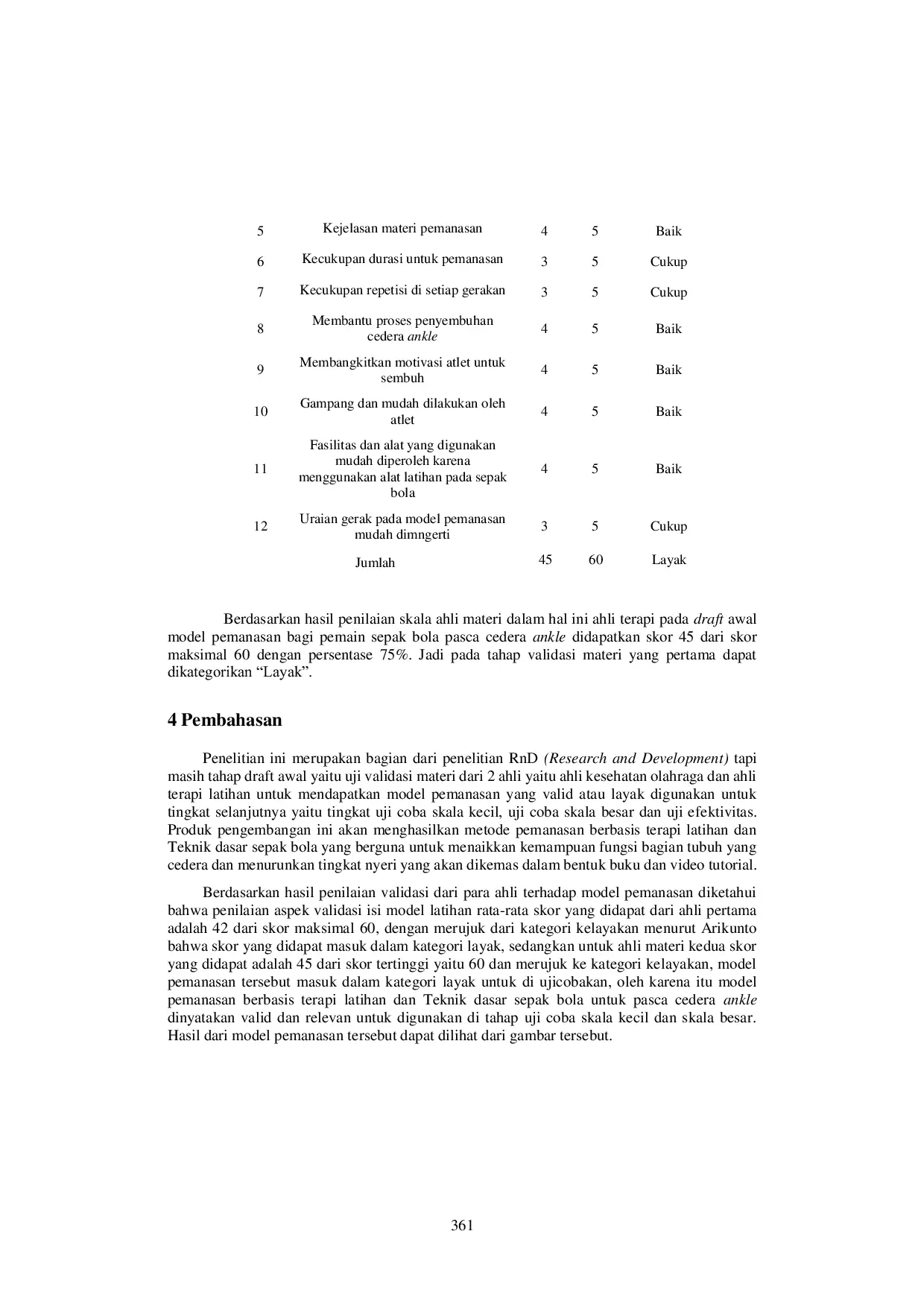 JURIS Validitas Isi Model Pemanasan Pasca Cedera Ankle Berbasis Terapi Latihan Dan Teknik Dasar Sepak Bola