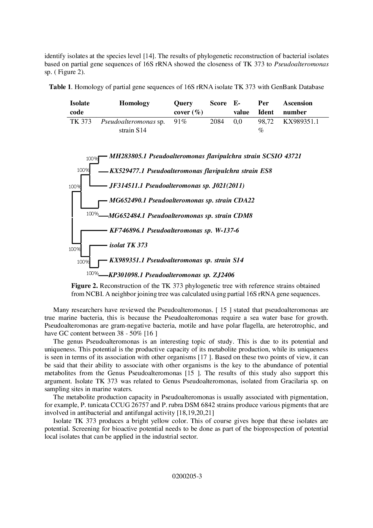 juris Characterization of Yellow Pigmented Bacteria Associated with Gracilaria sp