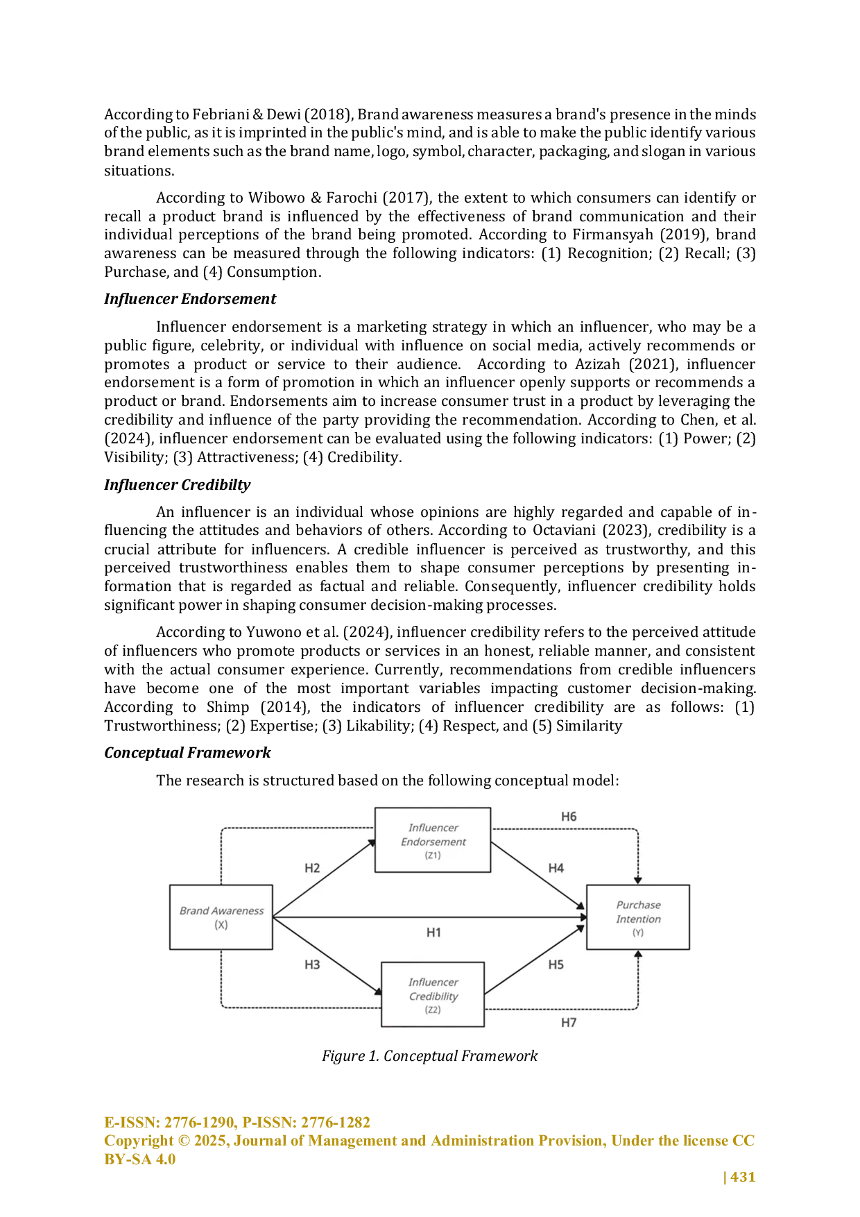 JURIS The Influence of Brand Awareness on Purchase Intention Among TikTok Users in Padang The Mediating Role of Influencer Endorsement and Influencer Credibility