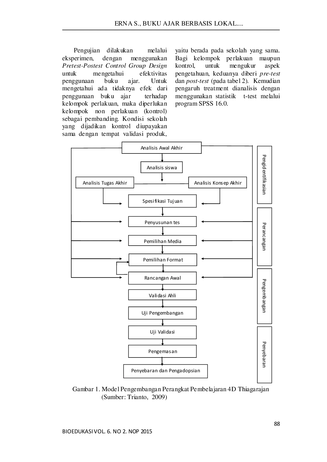 JURIS Pengembangan Buku Ajar Berbasis Lokal Materi Keanekaragaman Laba Laba Di Kota Metro Sebagai Sumber Belajar Alternatif Biologi Untuk Siswa SMA Kelas X