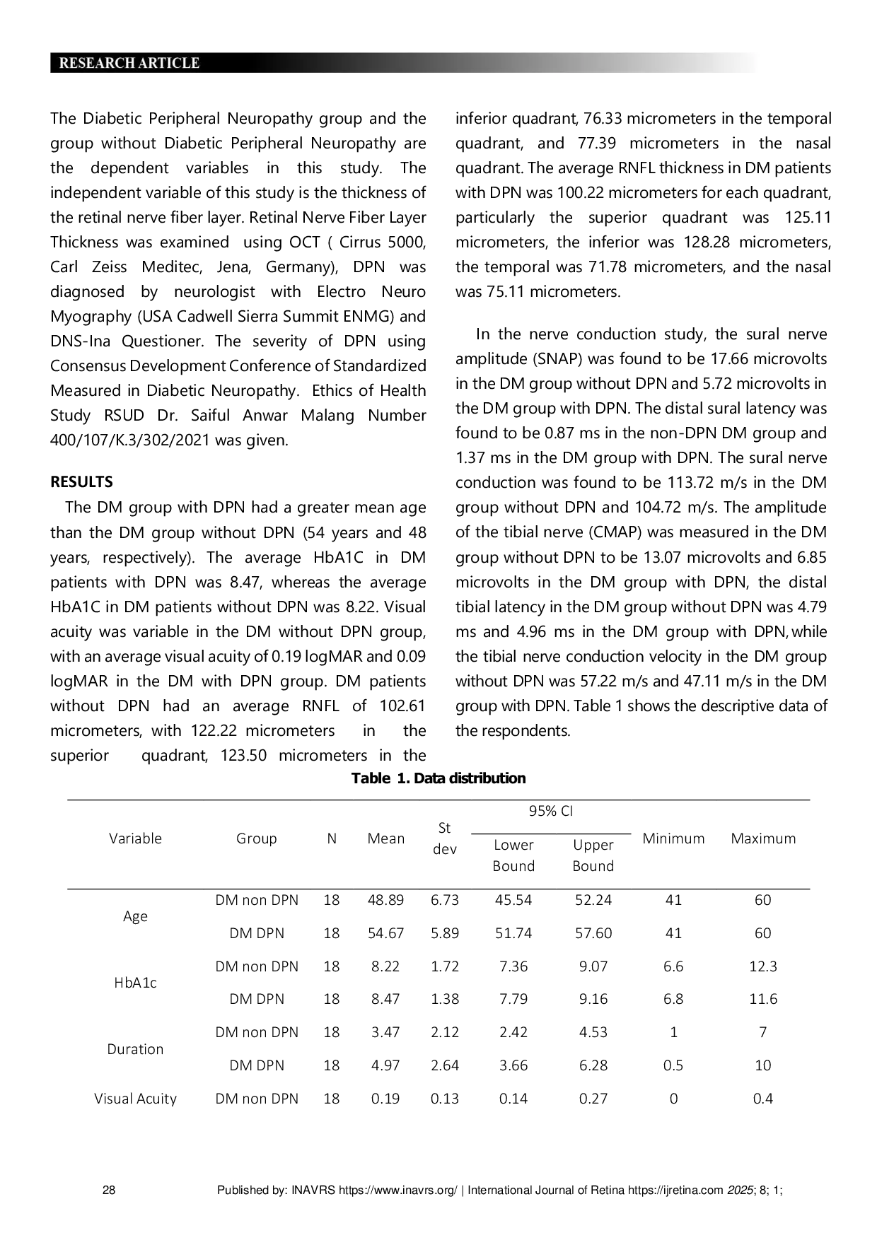 JURIS RETINAL NERVE FIBER LAYER THICKNESS ASSOCIATED WITH SEVERITY OF DIABETIC PERIPHERAL NEUROPATHY IN DIABETES MELLITUS TYPE 2