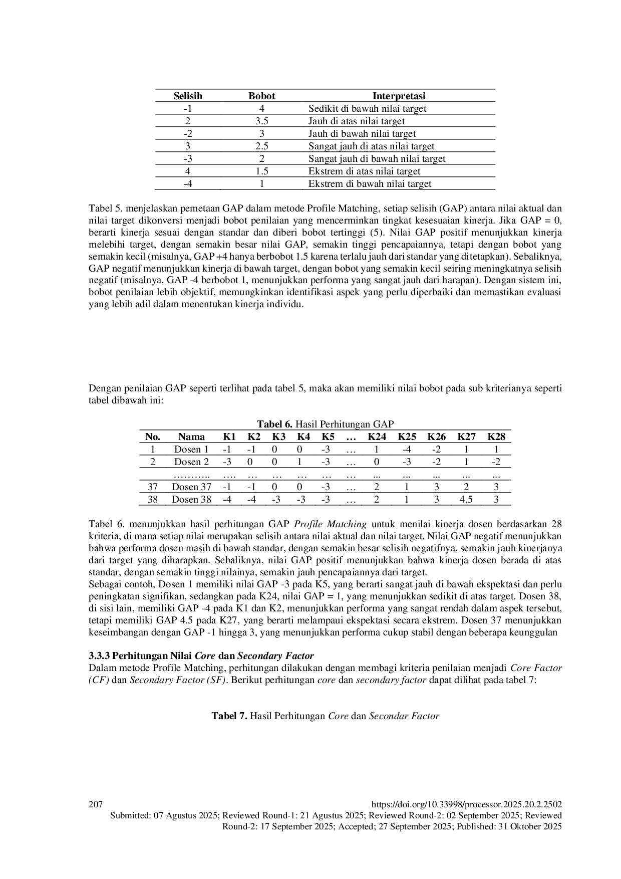 JURIS Penerapan Metode Profile Matching pada Penilaian Kinerja Dosen