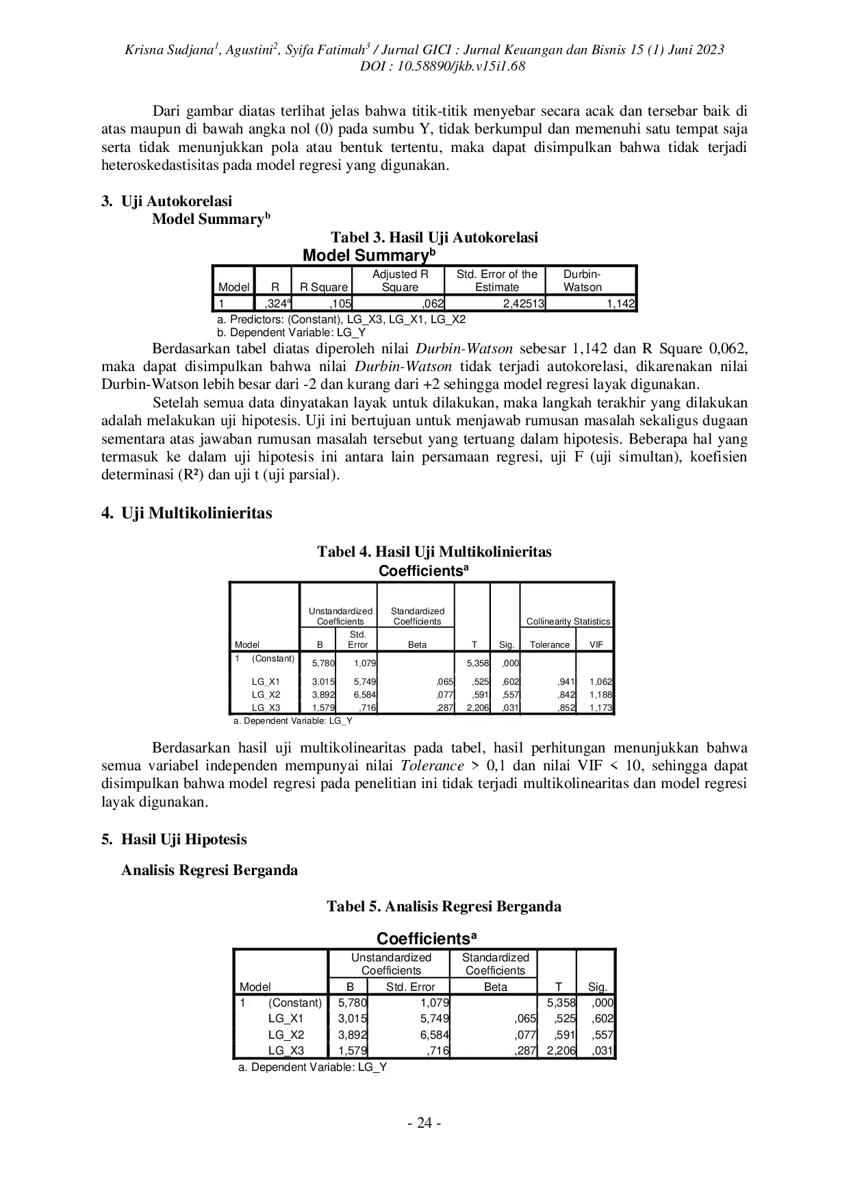 JURIS PENGARUH GOOD CORPORATE GOVERNANCE CORPORATE SOCIAL RESPONSIBILITY DAN KINERJA KEUANGAN TERHADAP NILAI PERUSAHAAN Studi Empiris Pada Perusahaan Manufaktur Sub Sektor Industri Barang KonsumsiYang T