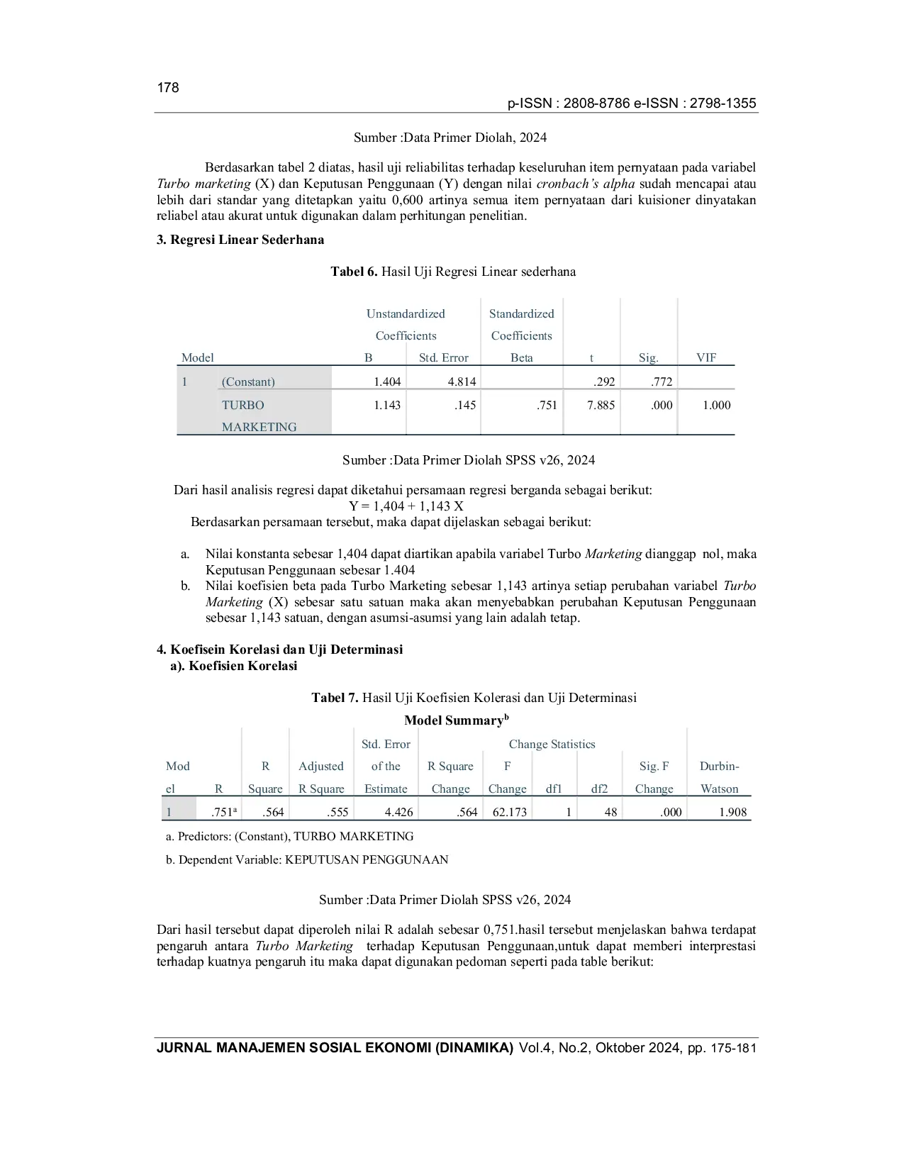 JURIS Pengaruh Turbo Marketing Terhadap Keputusan Penggunaan Grab Food Di Kota Bima