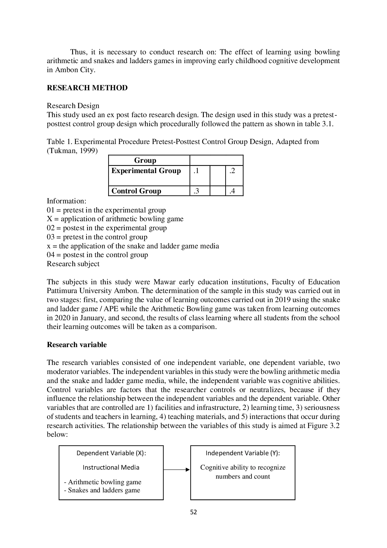 JURIS The Effect of Instruction Using Arithmetic Bowling and Snake and Ladder Games in Increasing Cognitive Development of Early Childhood in Ambon City