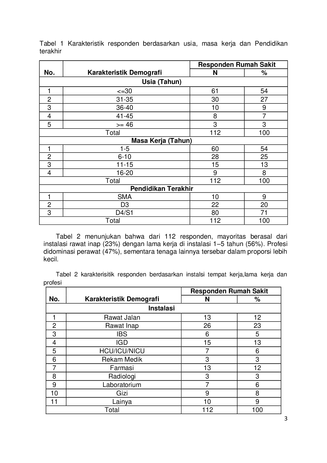 JURIS The Effect of Error Orientation Subjective Norm and Perceived Behavioural Control on Employees Personal Attitude in Reporting IKP in Hospitals Pengaruh Error Orientation Subjective Norm dan Percei