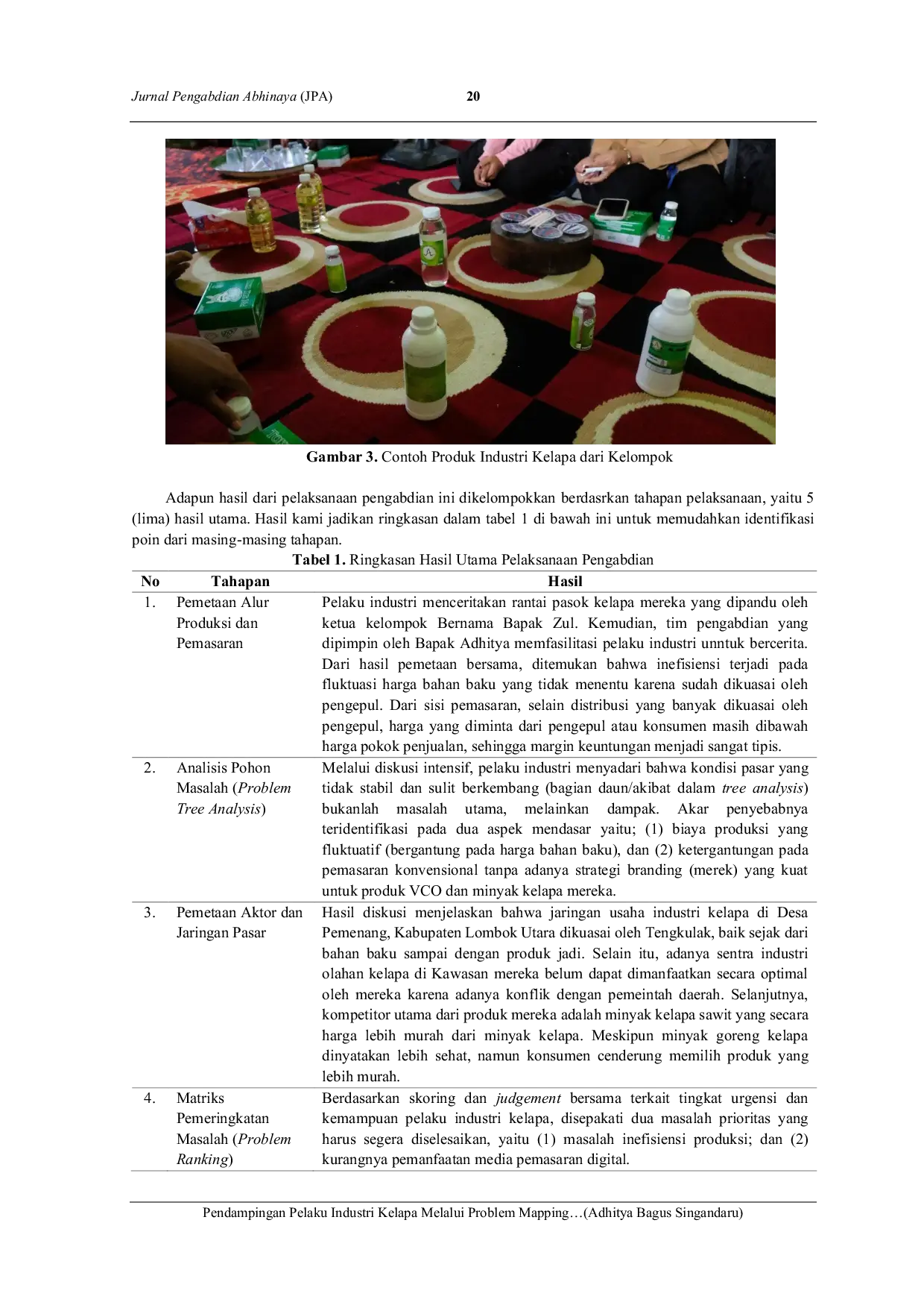 JURIS Pendampingan Pelaku Industri Kelapa Melalui Problem Mapping Terintegrasi dan Partisipatif Dalam Peningkatan Manajemen Usaha dan Inovasi Pemasaran