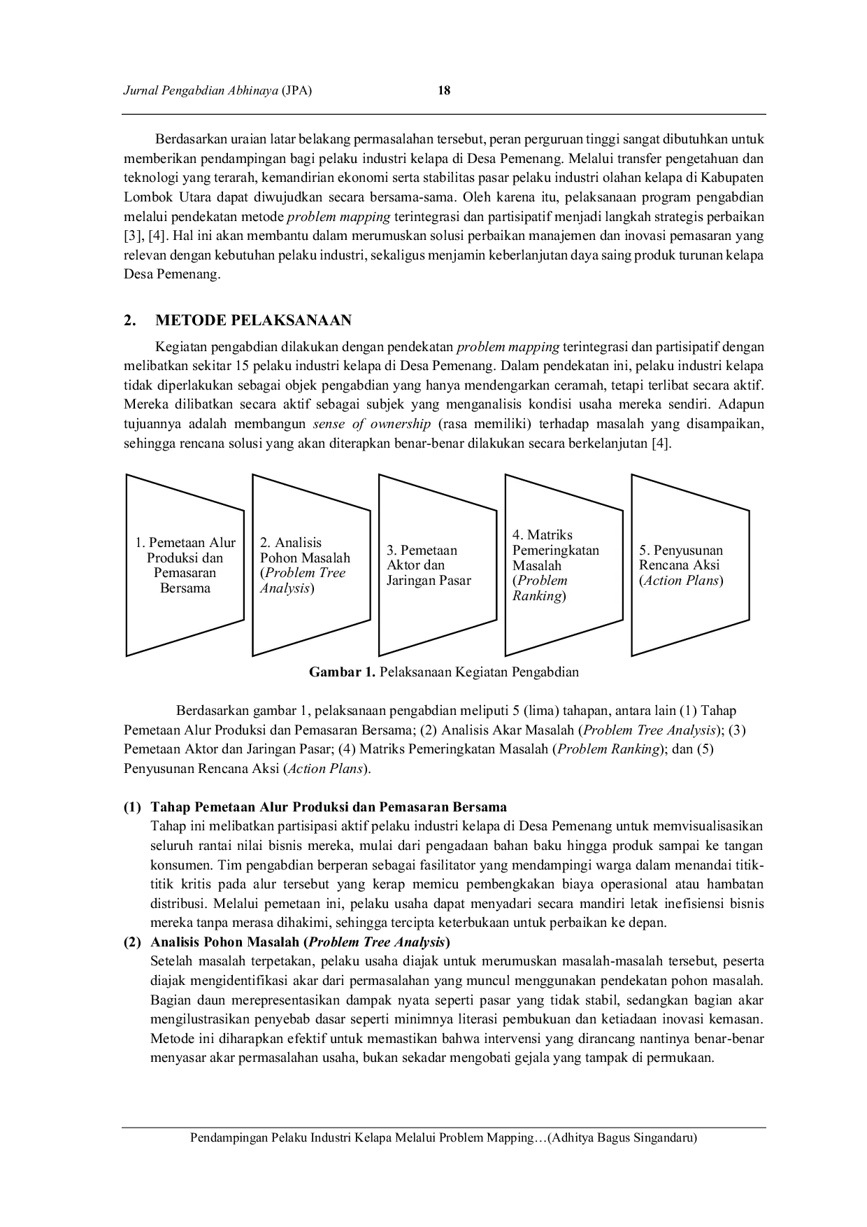 JURIS Pendampingan Pelaku Industri Kelapa Melalui Problem Mapping Terintegrasi dan Partisipatif Dalam Peningkatan Manajemen Usaha dan Inovasi Pemasaran