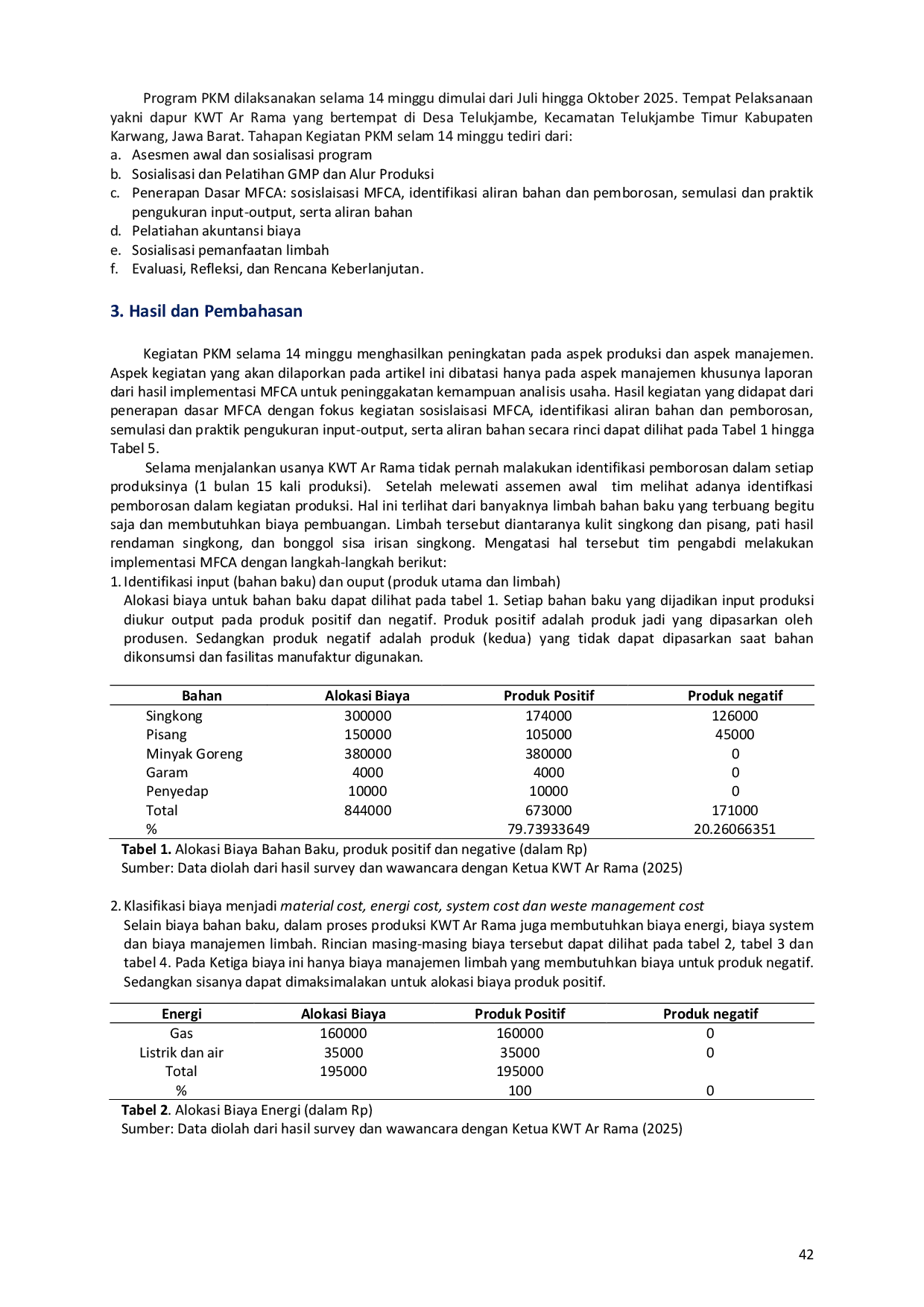 JURIS Menjadikan Kelompok Wanita Tani Lebih Tangguh Implementasi MFCA dalam Bisnis Berkelanjutan Berbasis Sumber Daya Lokal