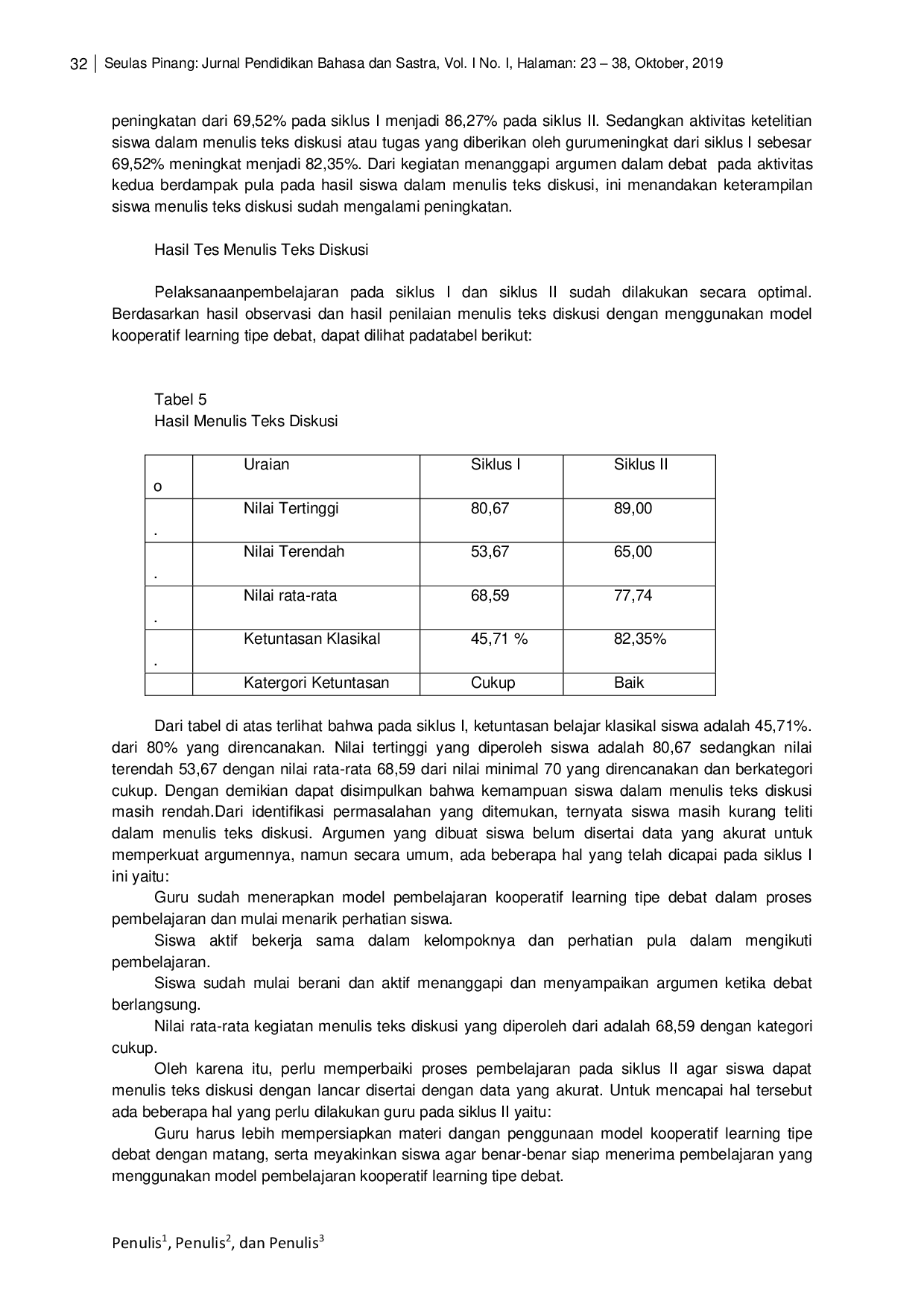 JURIS Peningkatan Kemampuan Menulis Teks Diskusi Menggunakan Model Kooperatif Learning Tipe Debat Pada Siswa Kelas VIII H SMP Negeri 1 Rejang Lebong