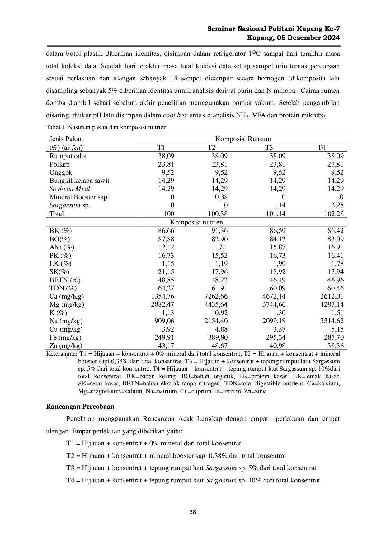 JURIS Pemanfaatan Sargassum Sp Terhadap Derivat Purin VFA Dan Protein Mikroba Domba Ekor Tipis Jantan Lepas Sapih