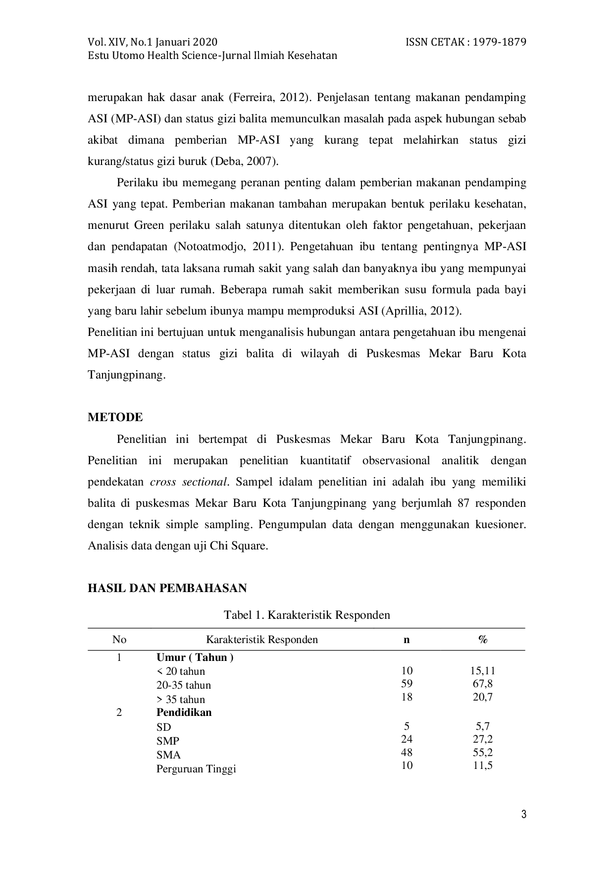 JURIS Hubungan Pengetahuan Ibu Balita Mengenai MP ASI dengan Status Gizi Balita di Puskesmas Mekar Baru