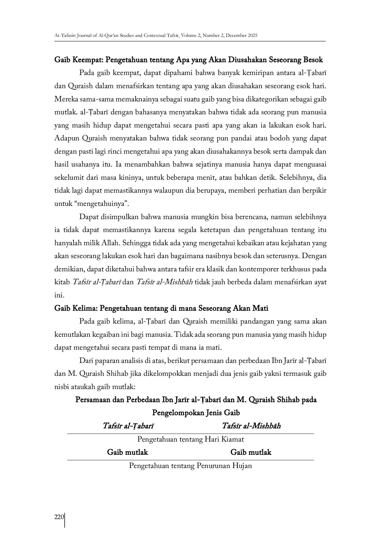 JURIS MafAtiu al Ghaib dalam Tafsr al abar dan Tafsr al MishbAh
