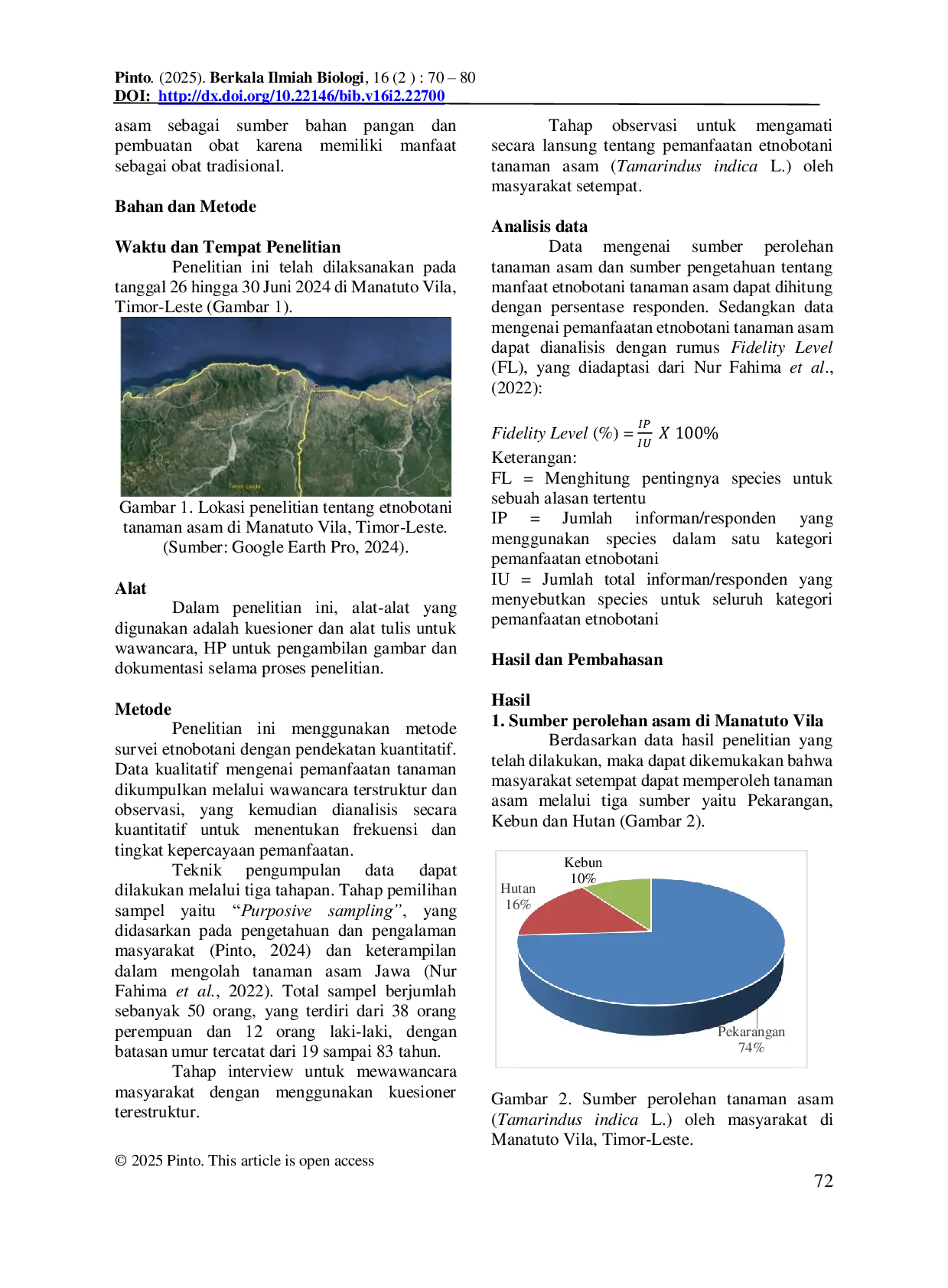 JURIS Ethnobotanical Study of Acid Plant Tamarindus indica L In Manatuto Vila Timor Leste