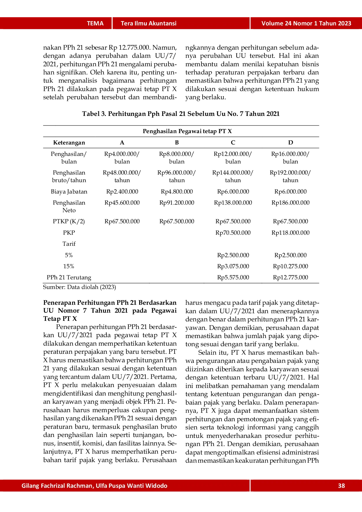 JURIS Penerapan Perhitungan Pph 21 Berdasarkan Uu Nomor 7 Tahun 2021 Pada Pegawai Tetap Pt X