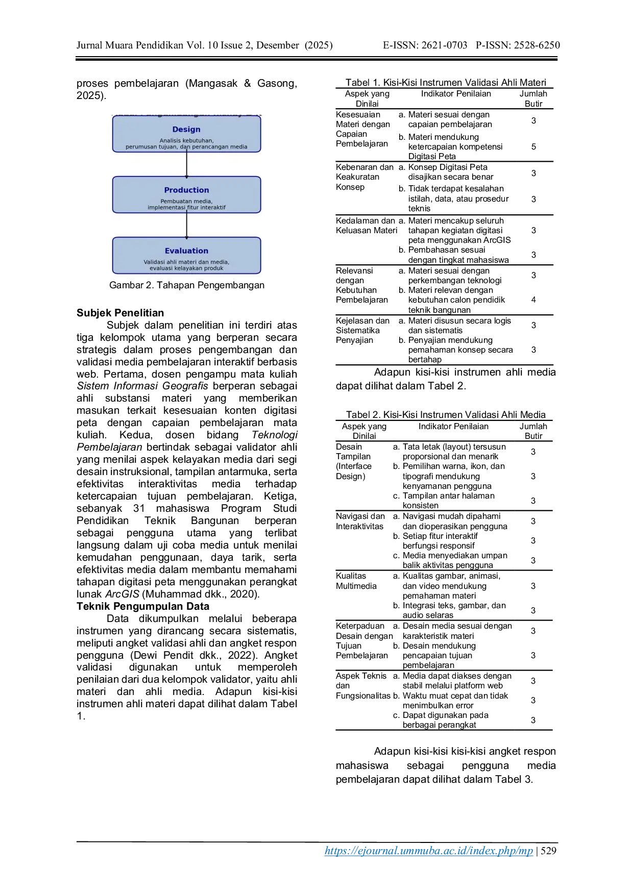 JURIS Pengembangan Media Ajar Interaktif Berbasis Web Pada Materi Digitasi Peta Mata Kuliah Sistem Informasi Geografis