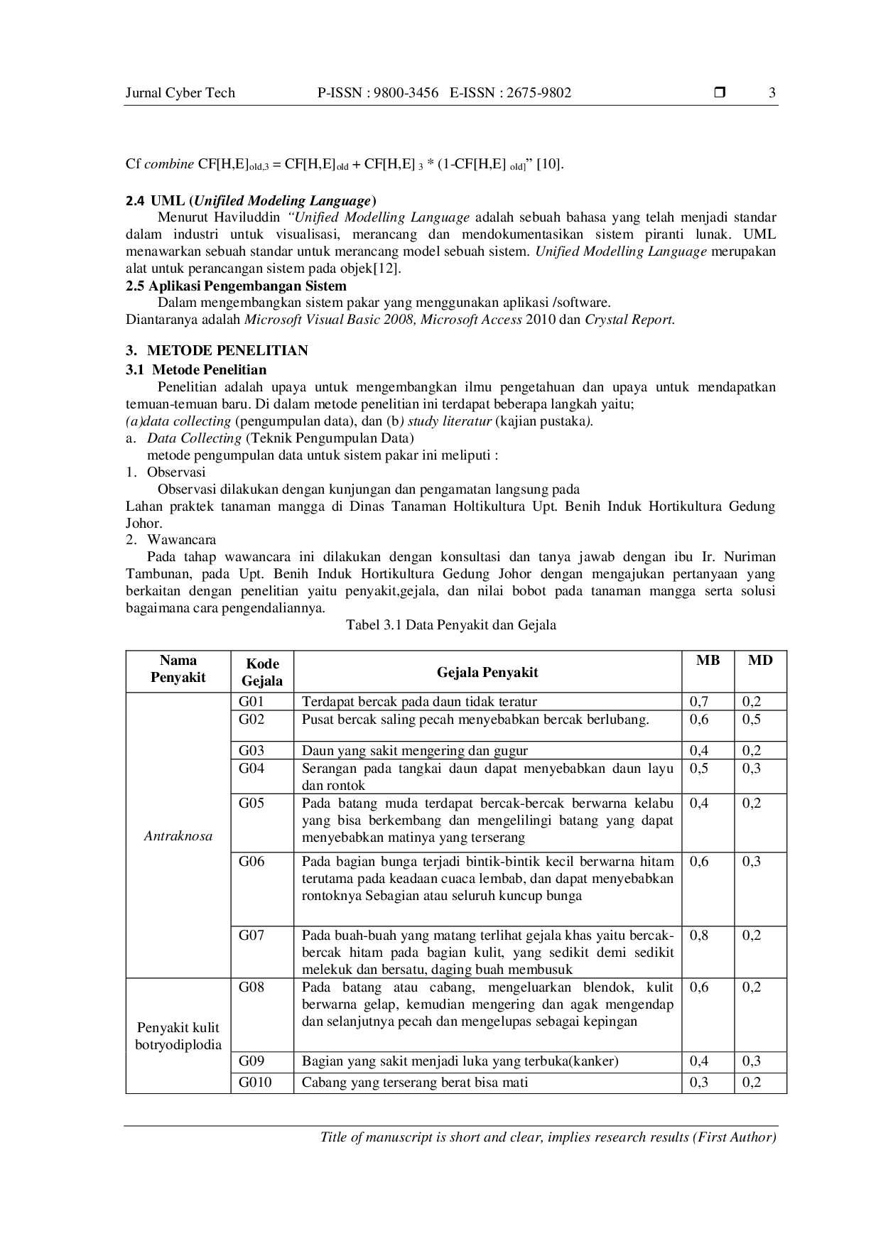 JURIS Sistem Pakar Untuk Mendiagnosa Penyakit Pada Tanaman Mangga Mangifera Indica L Menggunakan Metode Certainty Factor CF