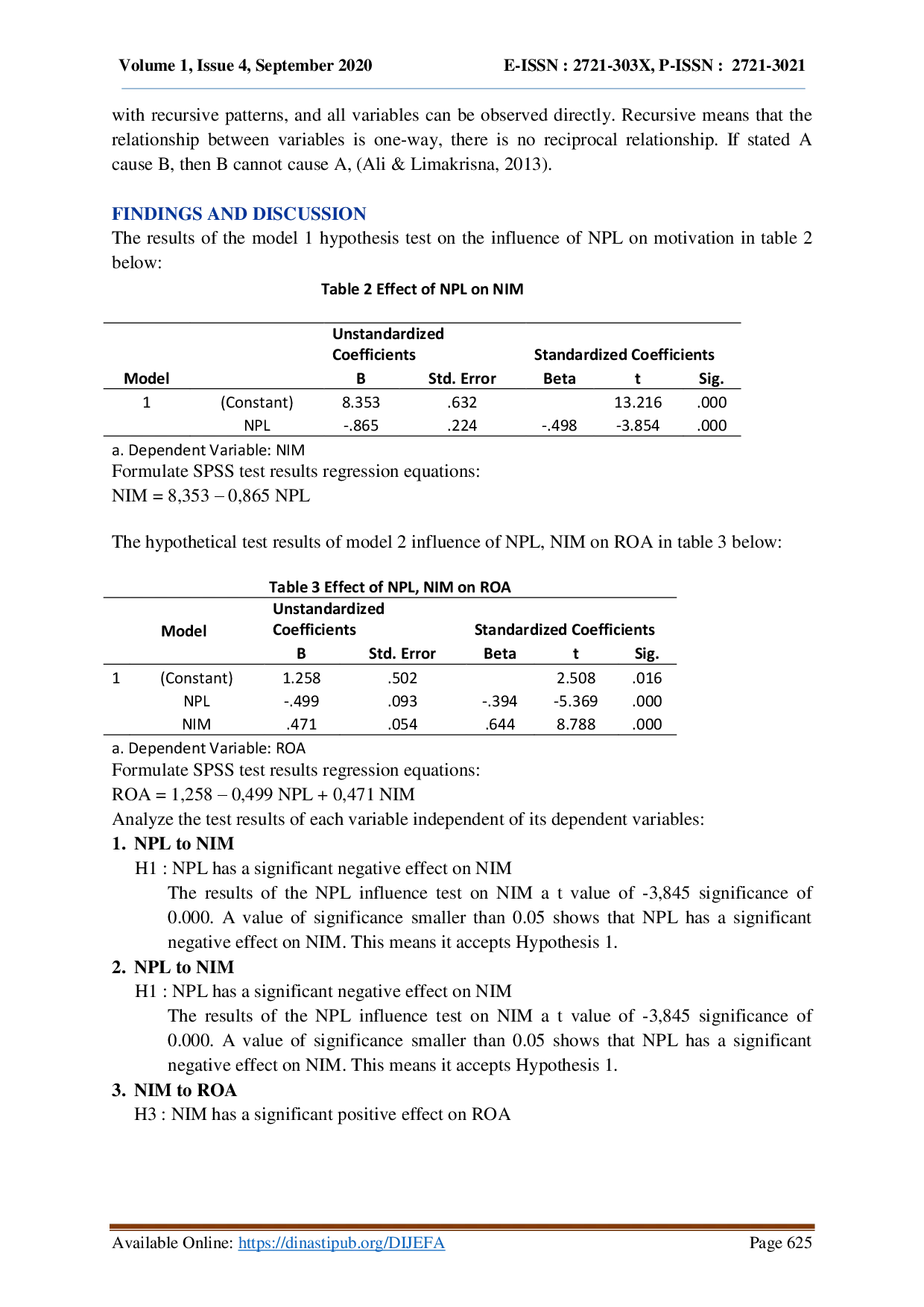 juris Determinant of Government Bank Performance Through NIM as Intervening