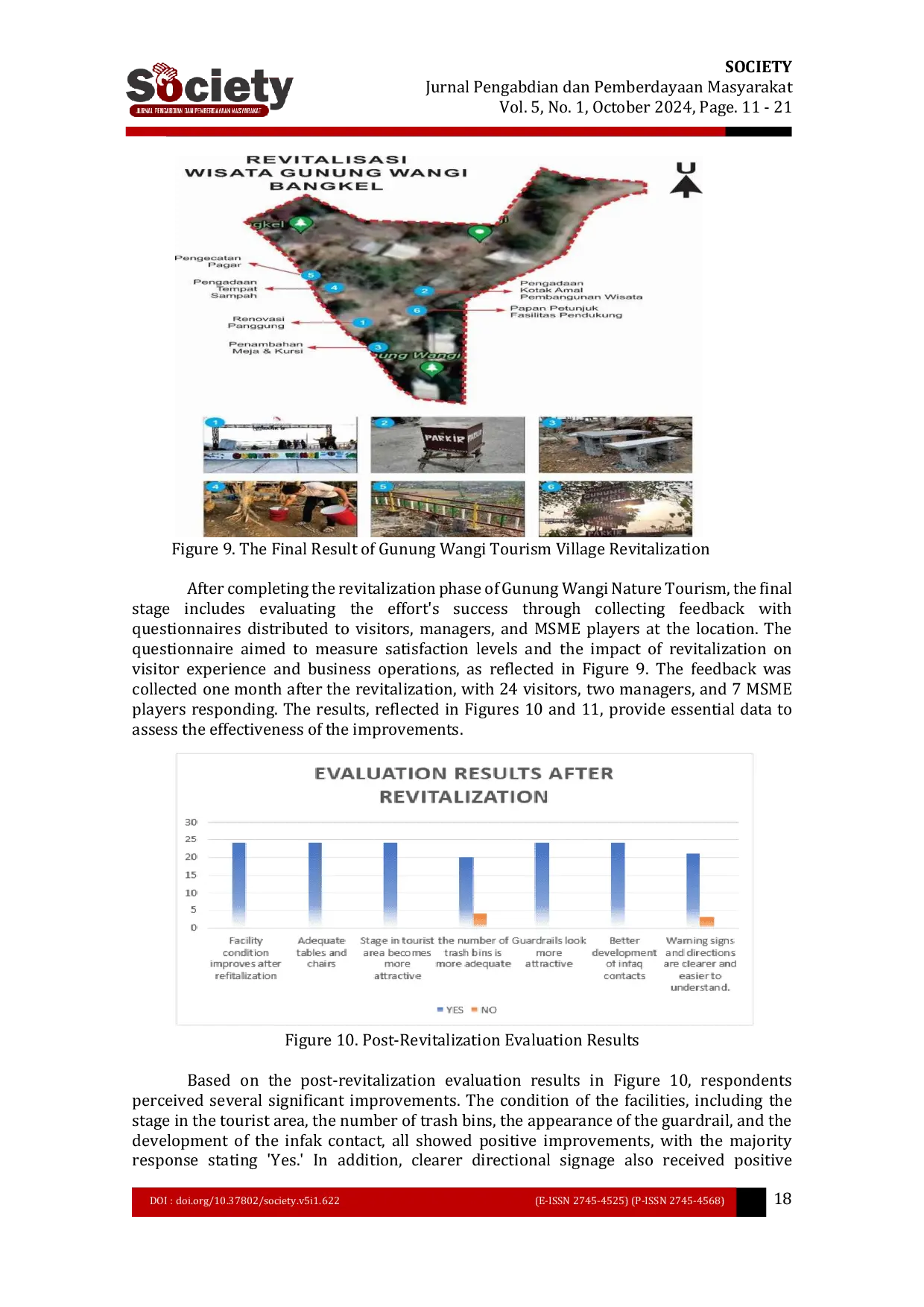 JURIS Revitalization of Tourism Village Facilities as an Effort to Increase Income and Sustainability