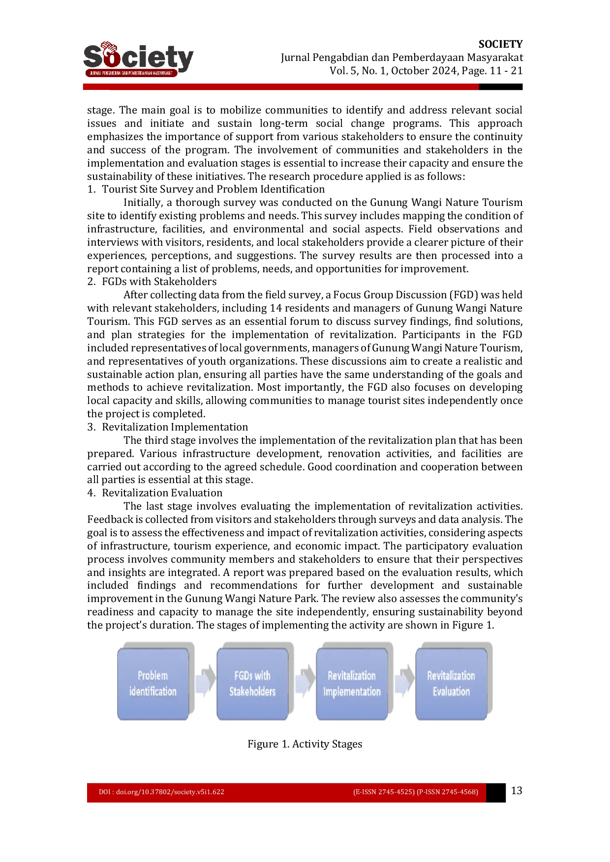 JURIS Revitalization of Tourism Village Facilities as an Effort to Increase Income and Sustainability