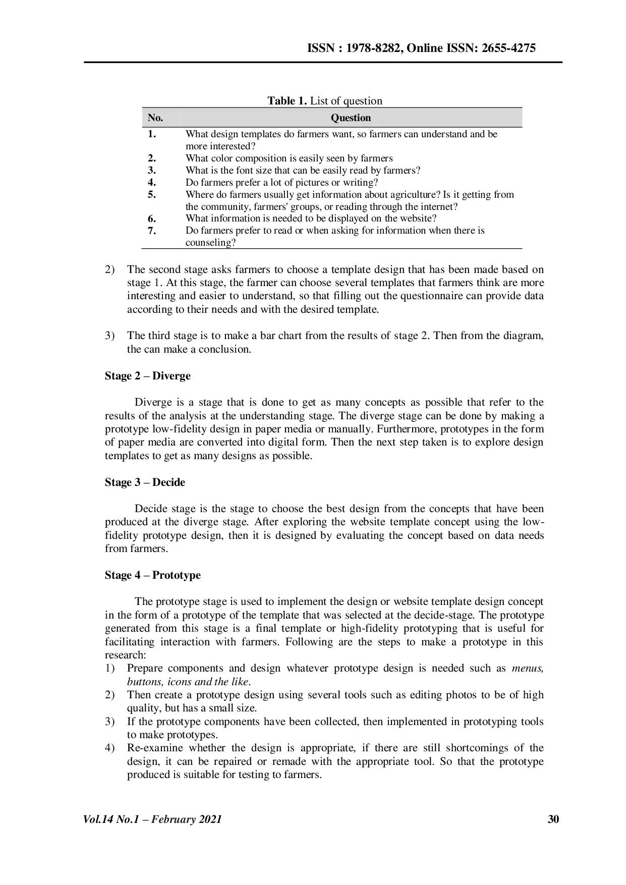 JURIS Prototyping of Agricultural Education Website Using the Design Sprint Approach