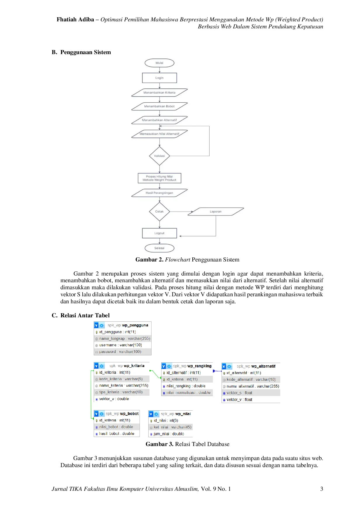 JURIS Optimasi Pemilihan Mahasiswa Berprestasi Menggunakan Metode Wp Weighted Product Berbasis Web Dalam Sistem Pendukung Keputusanoptimasi