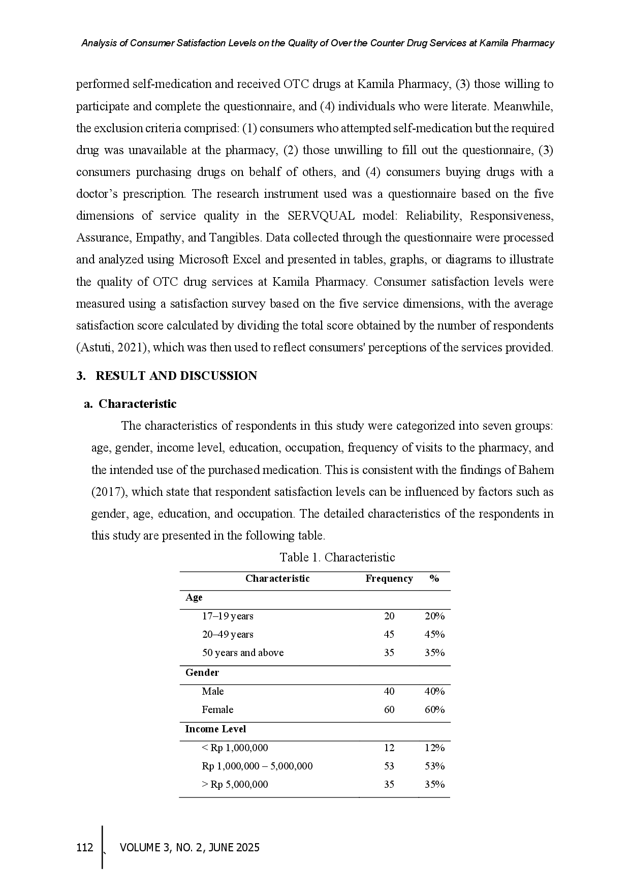 juris Analysis of Consumer Satisfaction Levels on the Quality of Over the Counter Drug Services at Kamila Pharmacy