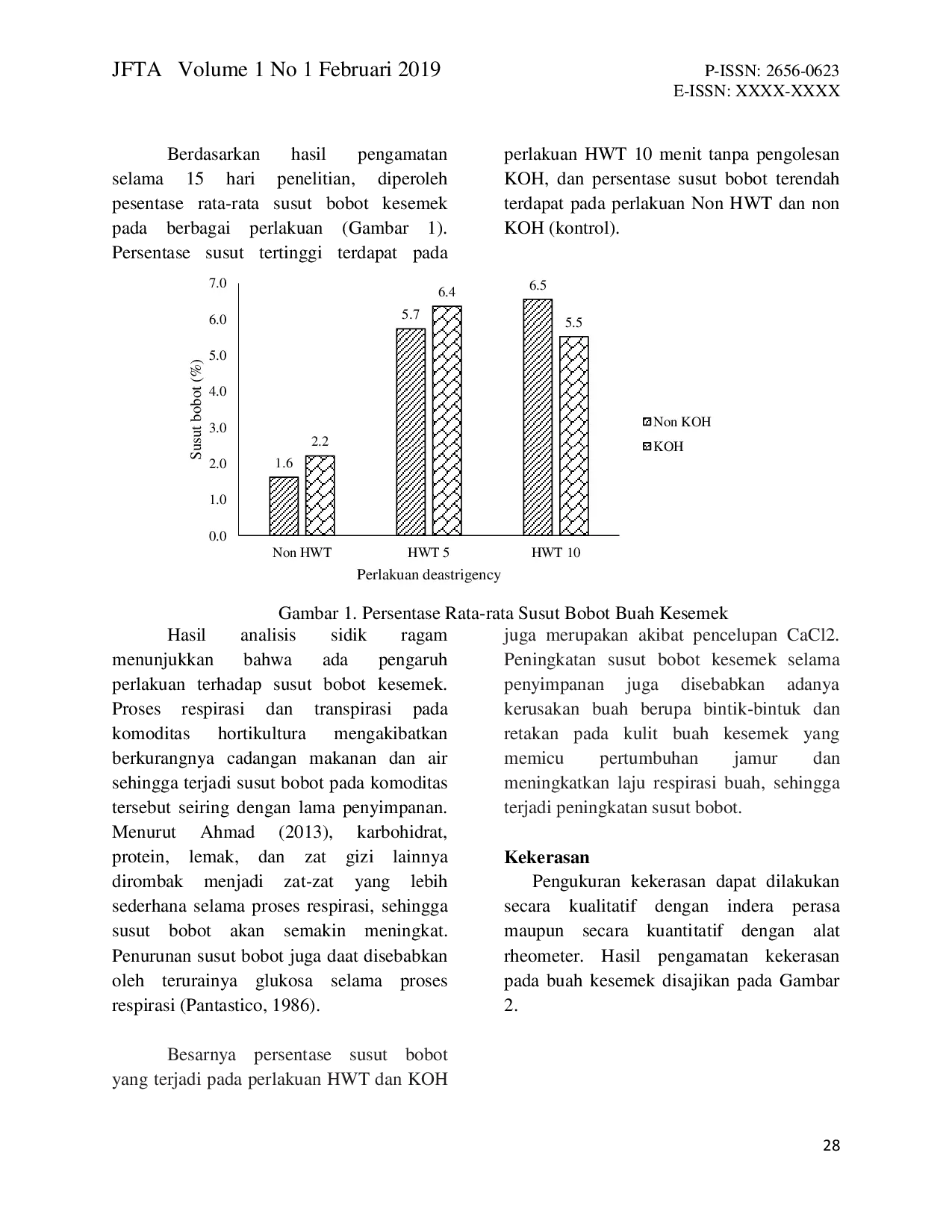 JURIS Produksi Kesemek Non Astringensi Dengan Perlakuan Hot Water Treatment Dan Aplikasi KOH