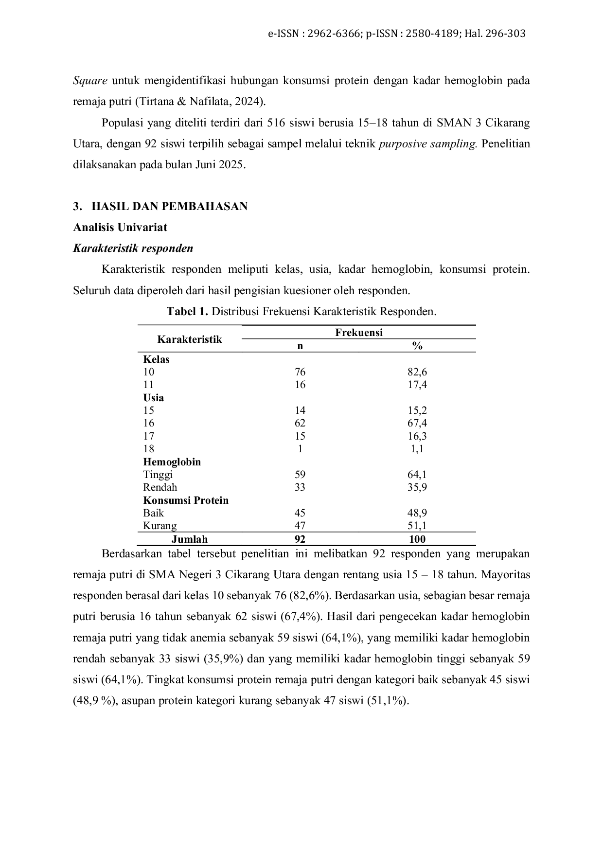 JURIS Hubungan Konsumsi Protein dengan Kadar Hemoglobin Remaja Putri di Kabupaten Bekasi