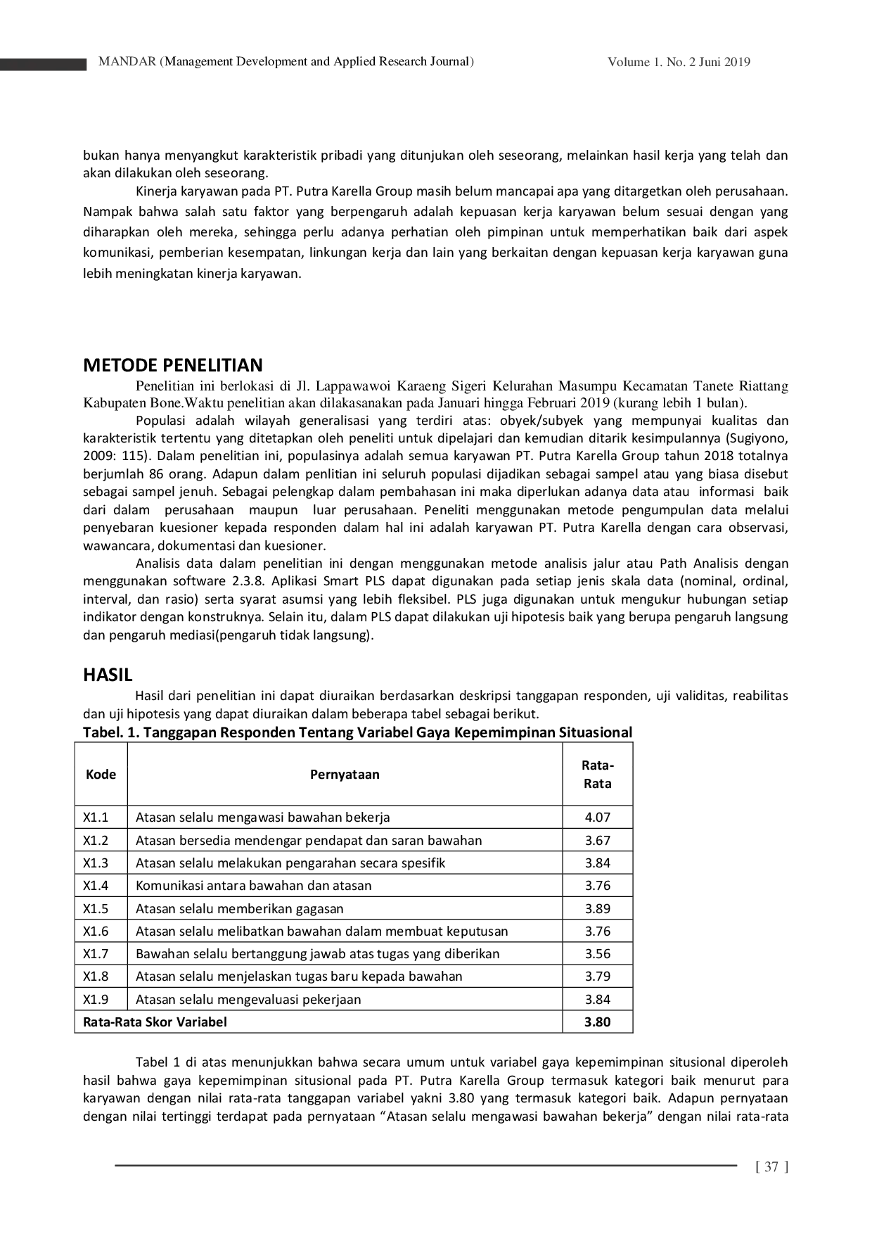 JURIS Pengaruh Kepemimpinan Situasional Terhadap Kepuasan Kerja Organizational Citizenship Behavior dan Kinerja Karyawan Pada Perusahaan Keluarga Studi Kasus Pada PT Putra Karella Group