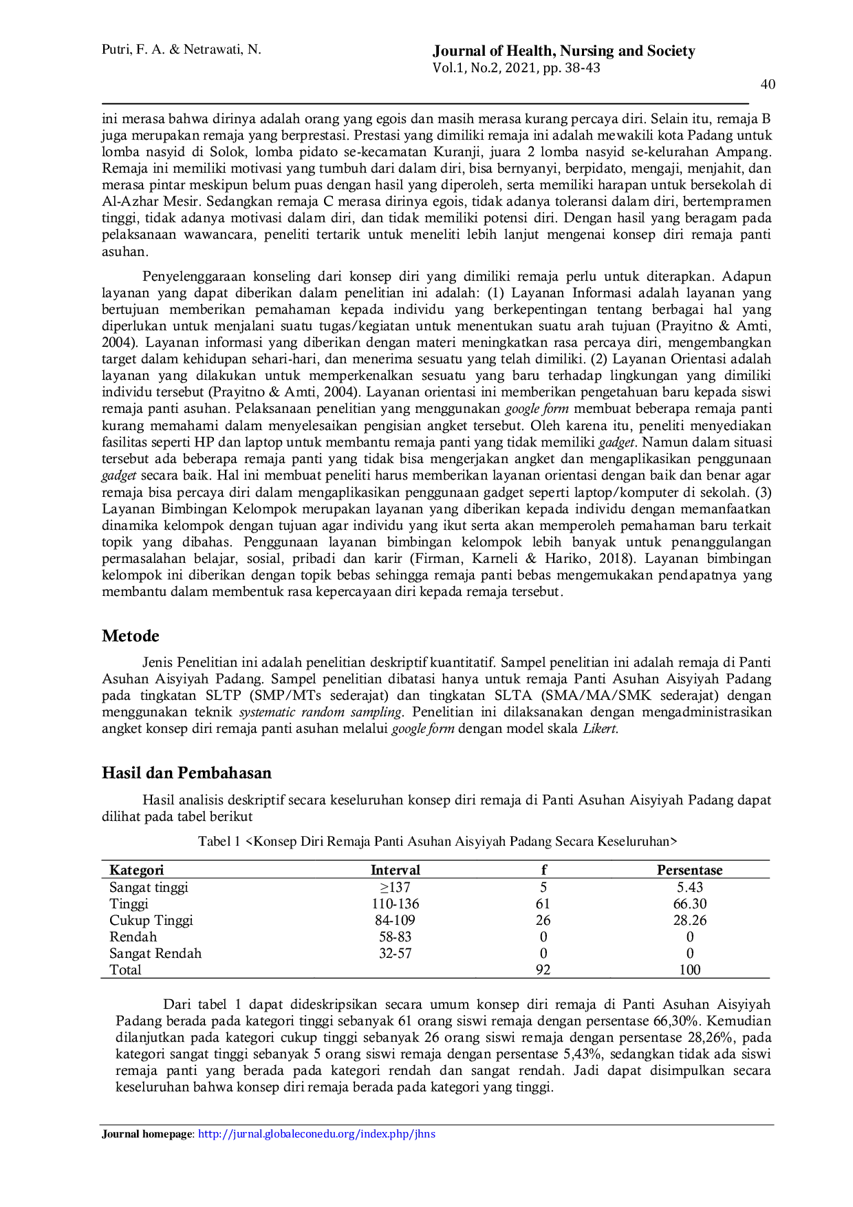 JURIS Self concept of adolescent in orphanage