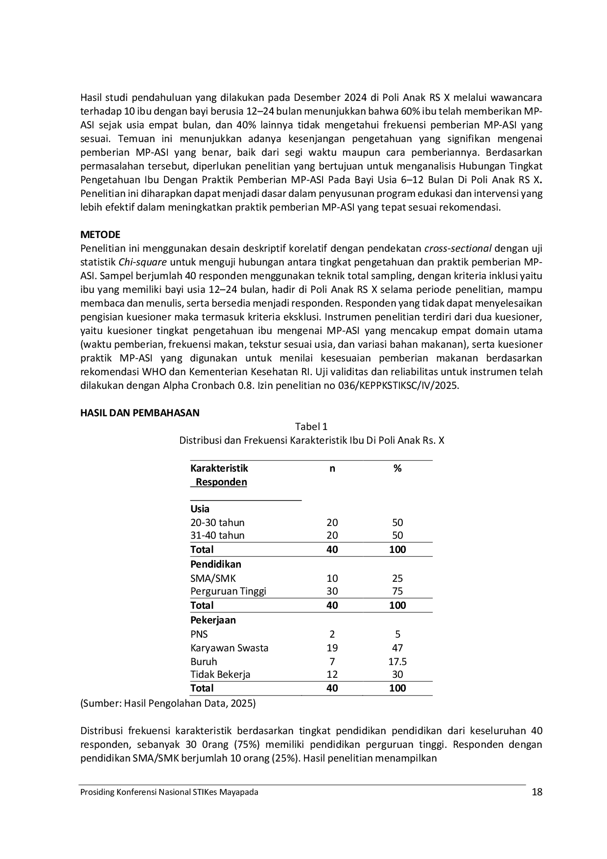 JURIS Hubungan Tingkat Pengetahuan Ibu dengan Praktik Pemberian MP ASI pada Bayi Usia 6 12 Bulan di Poli Anak RS X