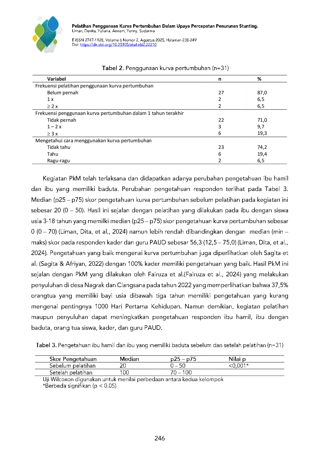 JURIS Pelatihan Penggunaan Kurva Pertumbuhan Dalam Upaya Percepatan Penurunan Stunting
