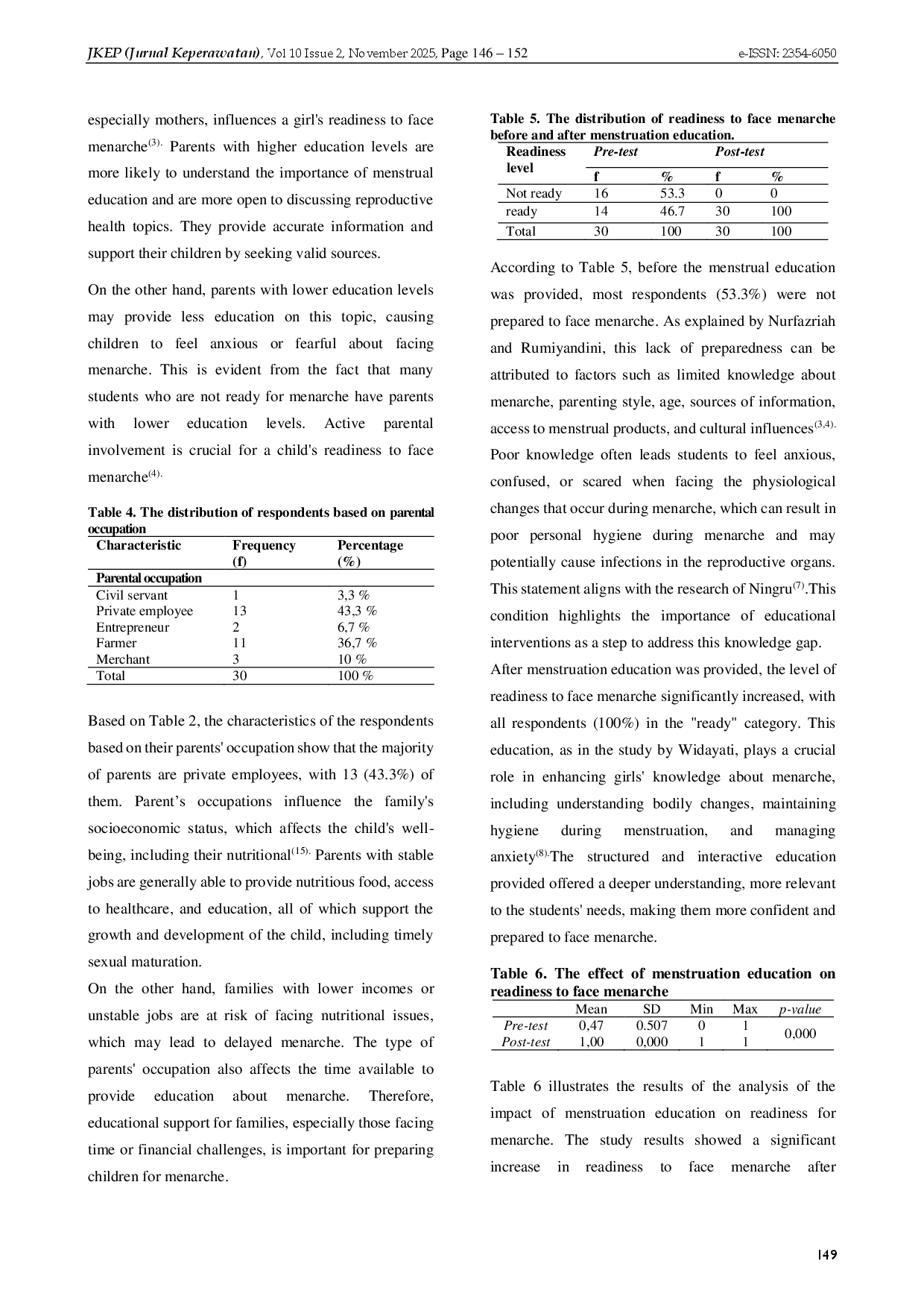 juris The Effect of Menstrual Education on Readiness to Face Menarche
