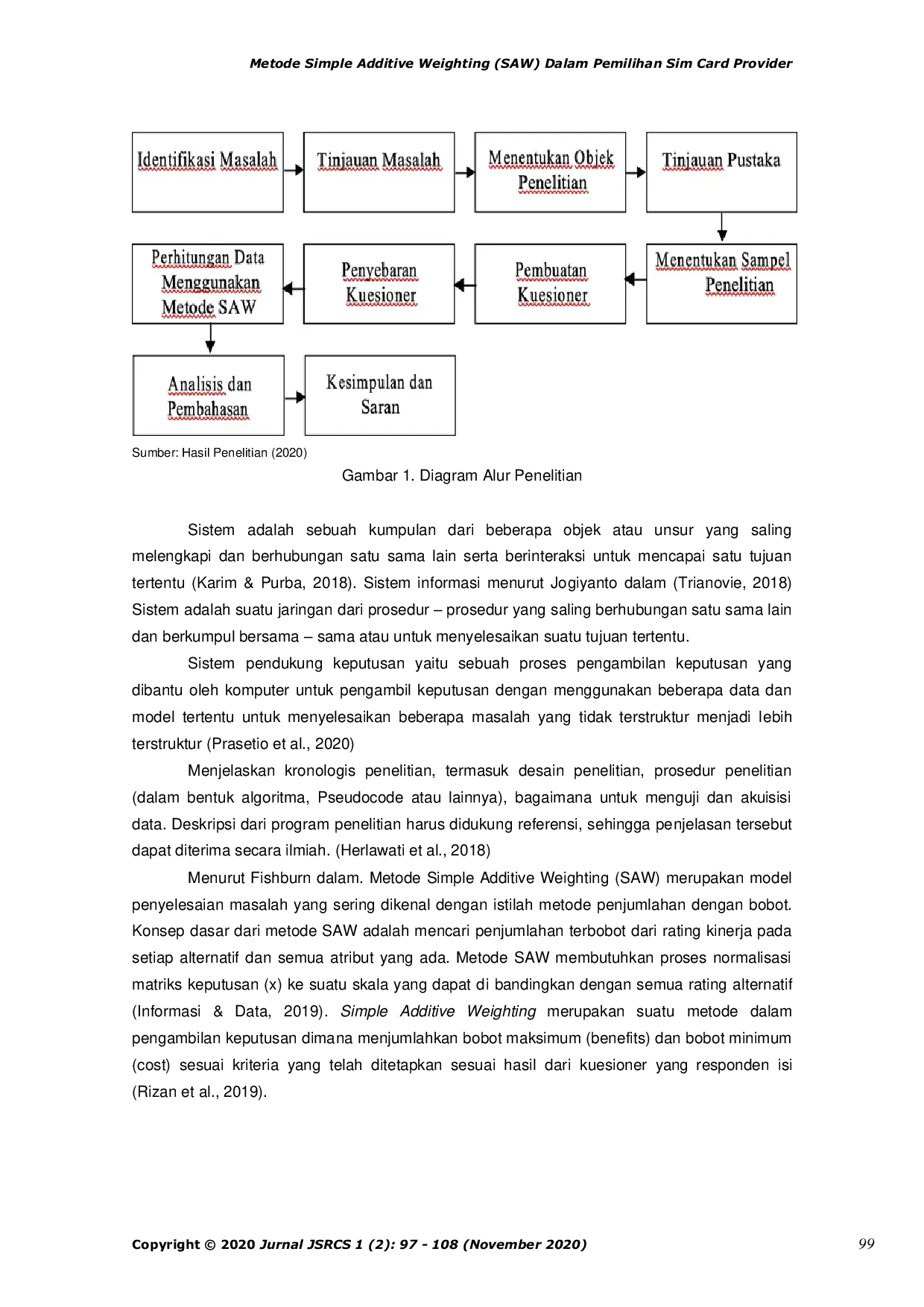 JURIS Metode Simple Additive Weighting SAW Dalam Pemilihan Sim Card Provider