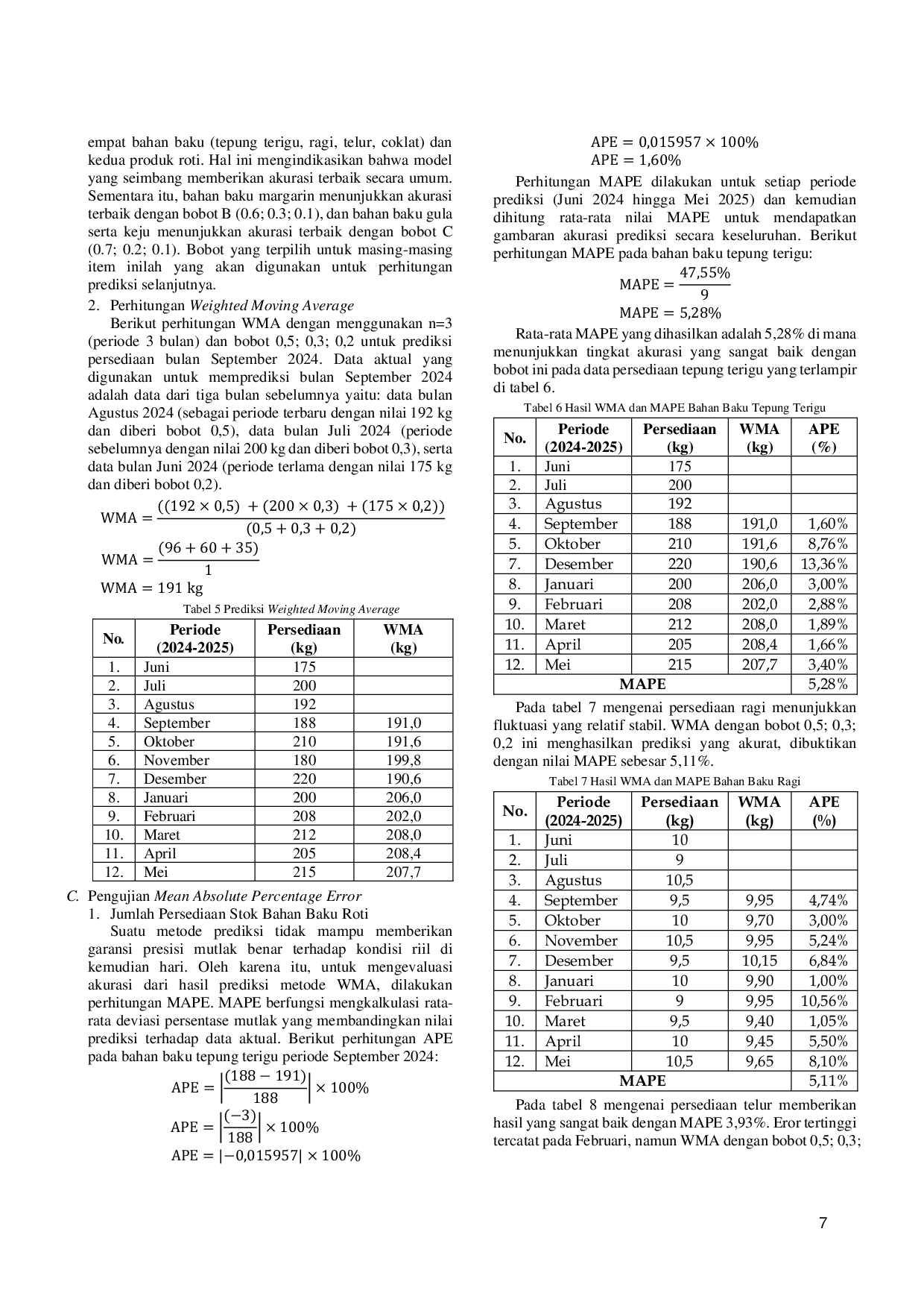 JURIS Implementasi Weighted Moving Average pada Rancang Bangun Website Sistem Informasi Manajemen Stok