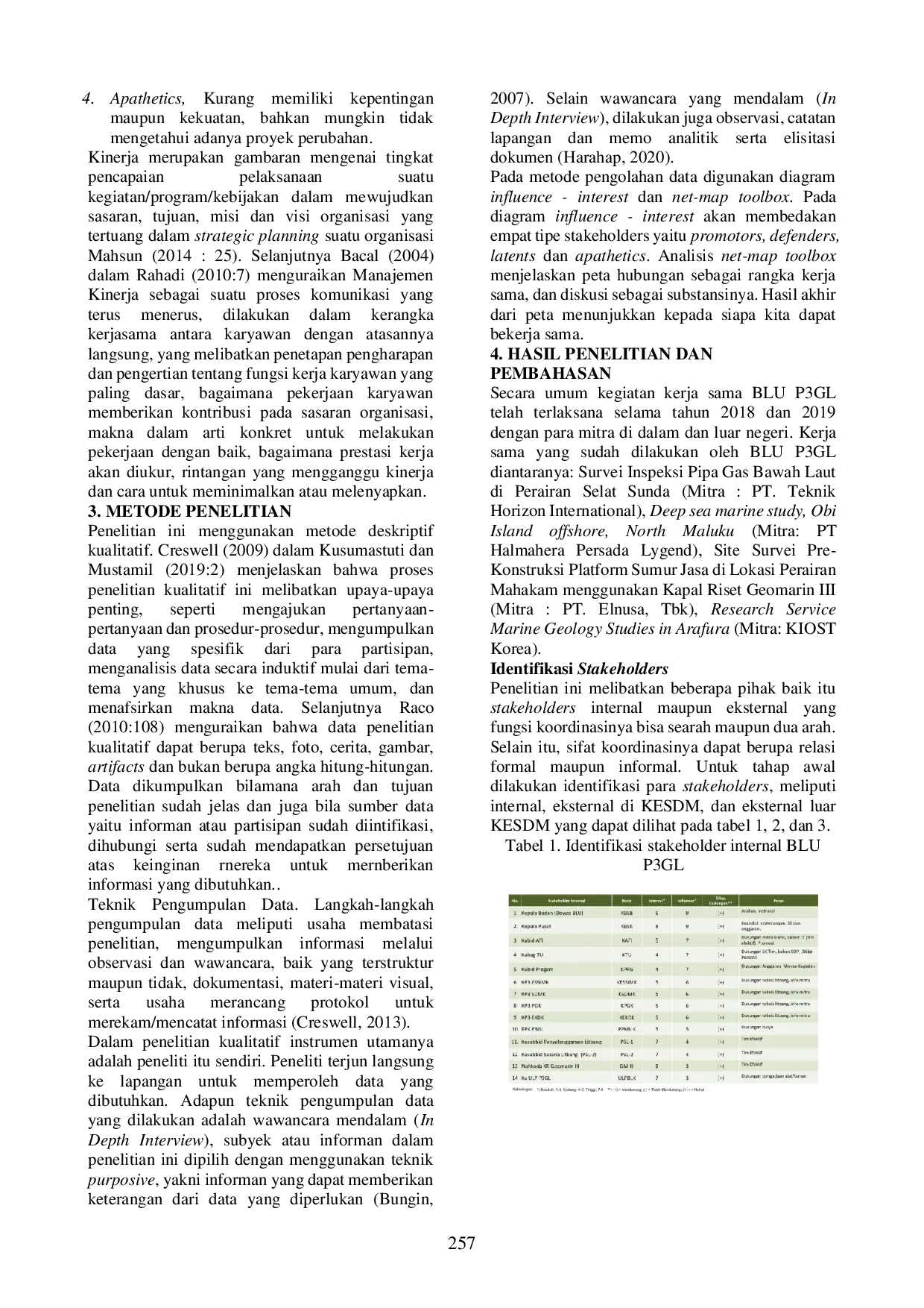 JURIS Analisis dan Pengaruh Stakeholders untuk Peningkatan Kinerja Pusat Penelitian dan Pengembangan Geologi Kelautan P3GL Bandung