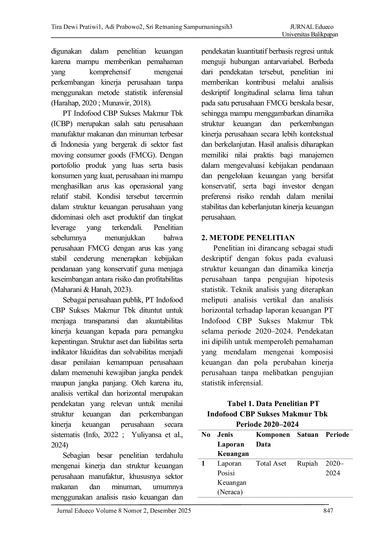JURIS Analisis Struktur Keuangan Dan Perkembangan Kinerja Keuangan PT Indofood CBP Sukses Makmur Tbk 2020 2024
