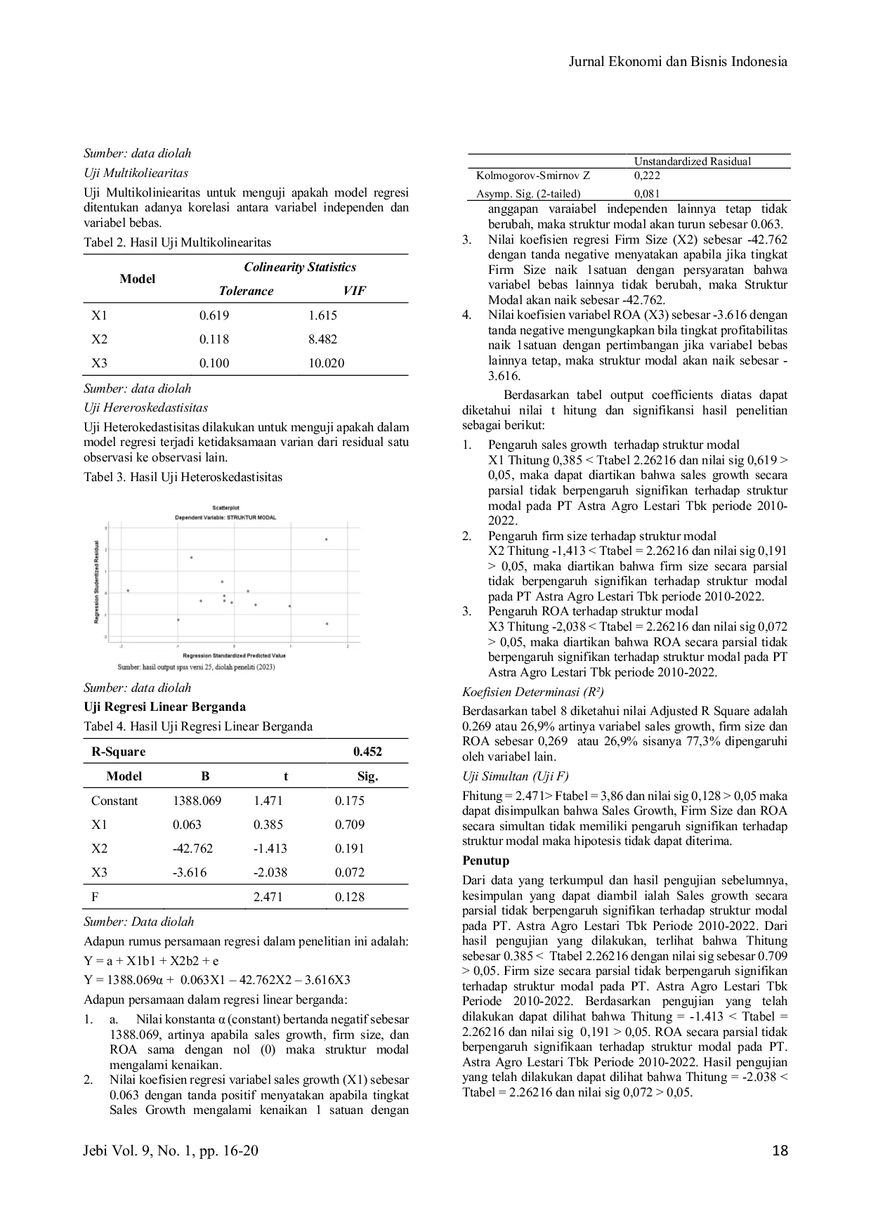 JURIS Pengaruh Kompleksitas Perusahaan Reputasi KAP Dan Leverage Terhadap Audit Fee Pada Sektor Industri Barang Consumer Non Cyclicals Yang Terdaftar Di Bursa Efek Indonesia Periode 2018 2022