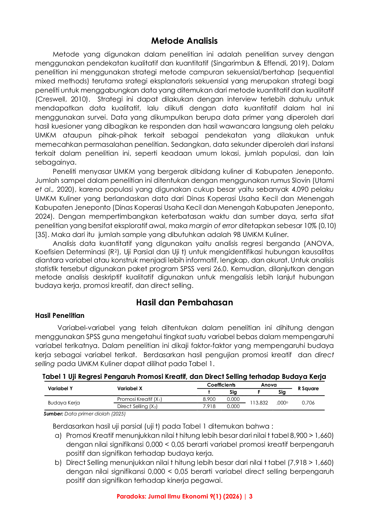 JURIS Kontribusi Budaya Kerja dalam Meningkatkan Efektivitas Promosi Kreatif dan Direct Selling pada UMKM Kuliner