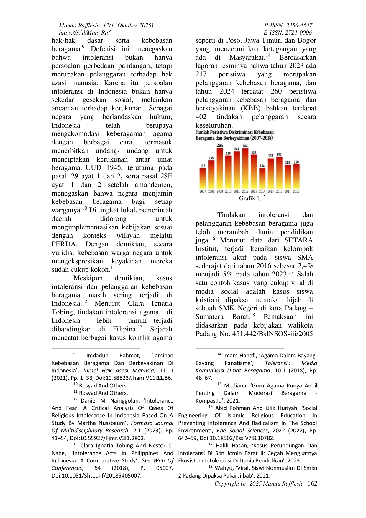 JURIS Respon Intoleransi Beragama Berdasarkan 1 Petrus 4 12 14