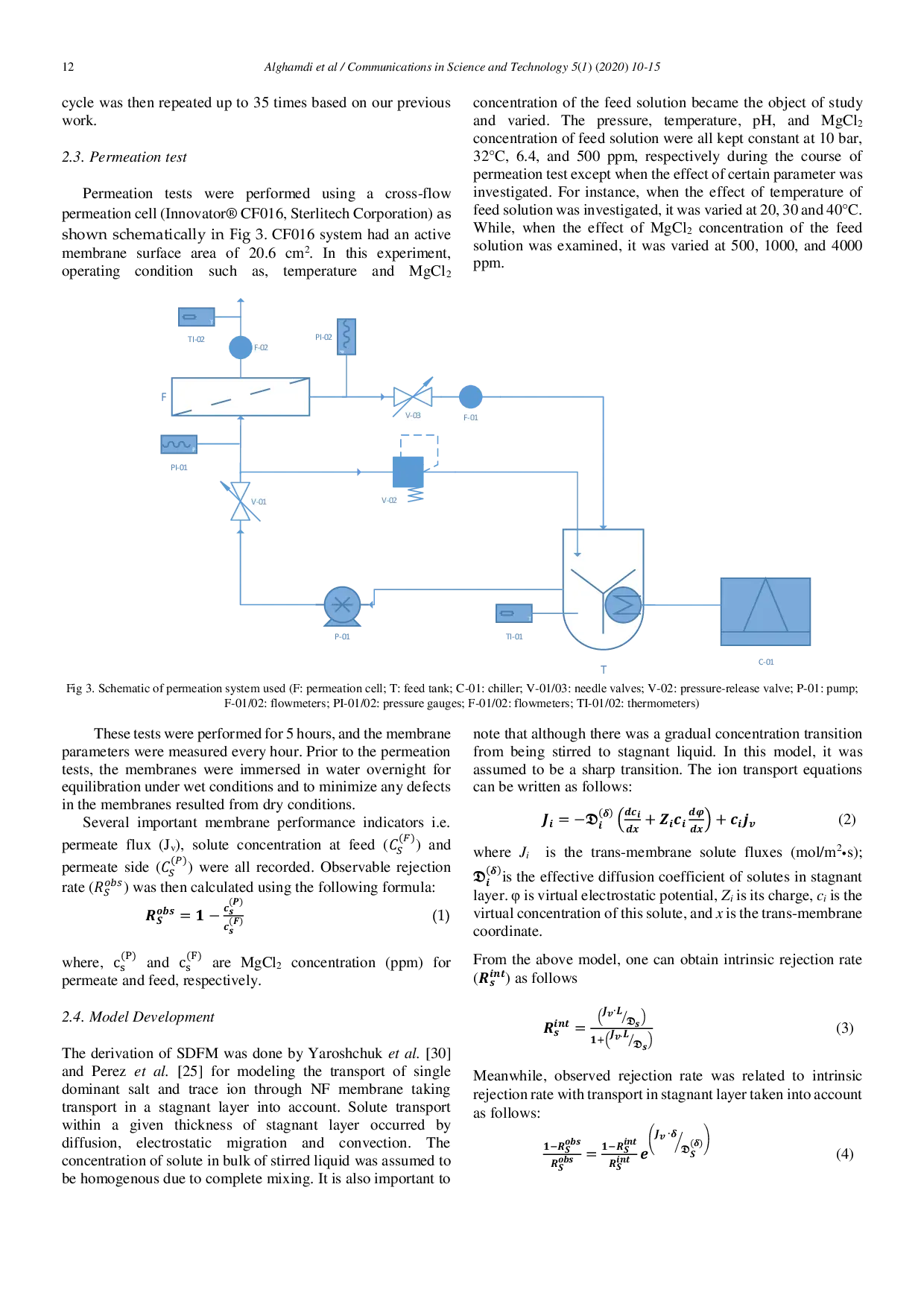 JURIS Thin film composite polyelectrolyte multilayer nanofiltration membrane fabricated using spin assisted layer by layer assembly Application of solution diffusion film model