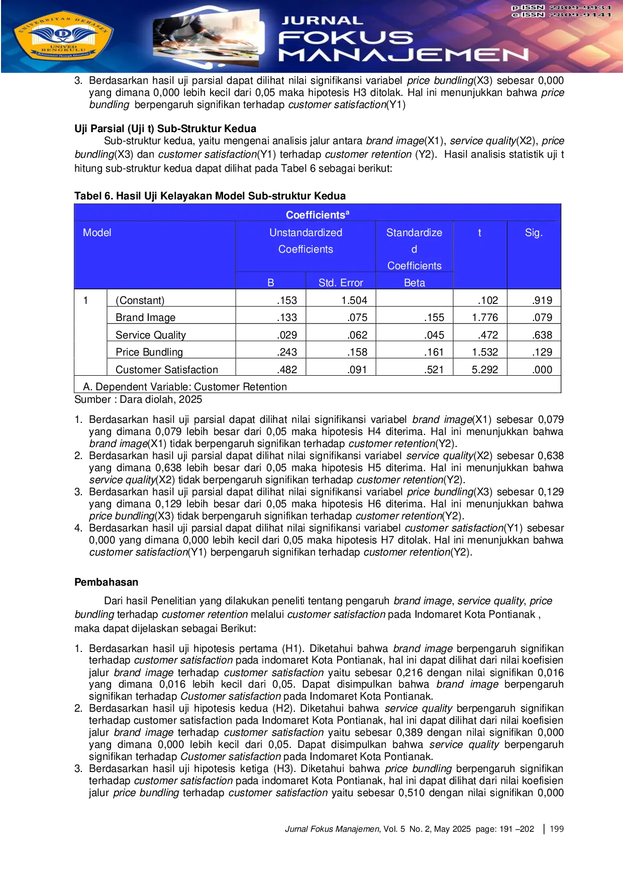 JURIS The Influence Of Brand Image Product Private Label Service Quality And Price Bundling On Customer Retention Through Customer Satisfaction At Indomaret Pontianak City
