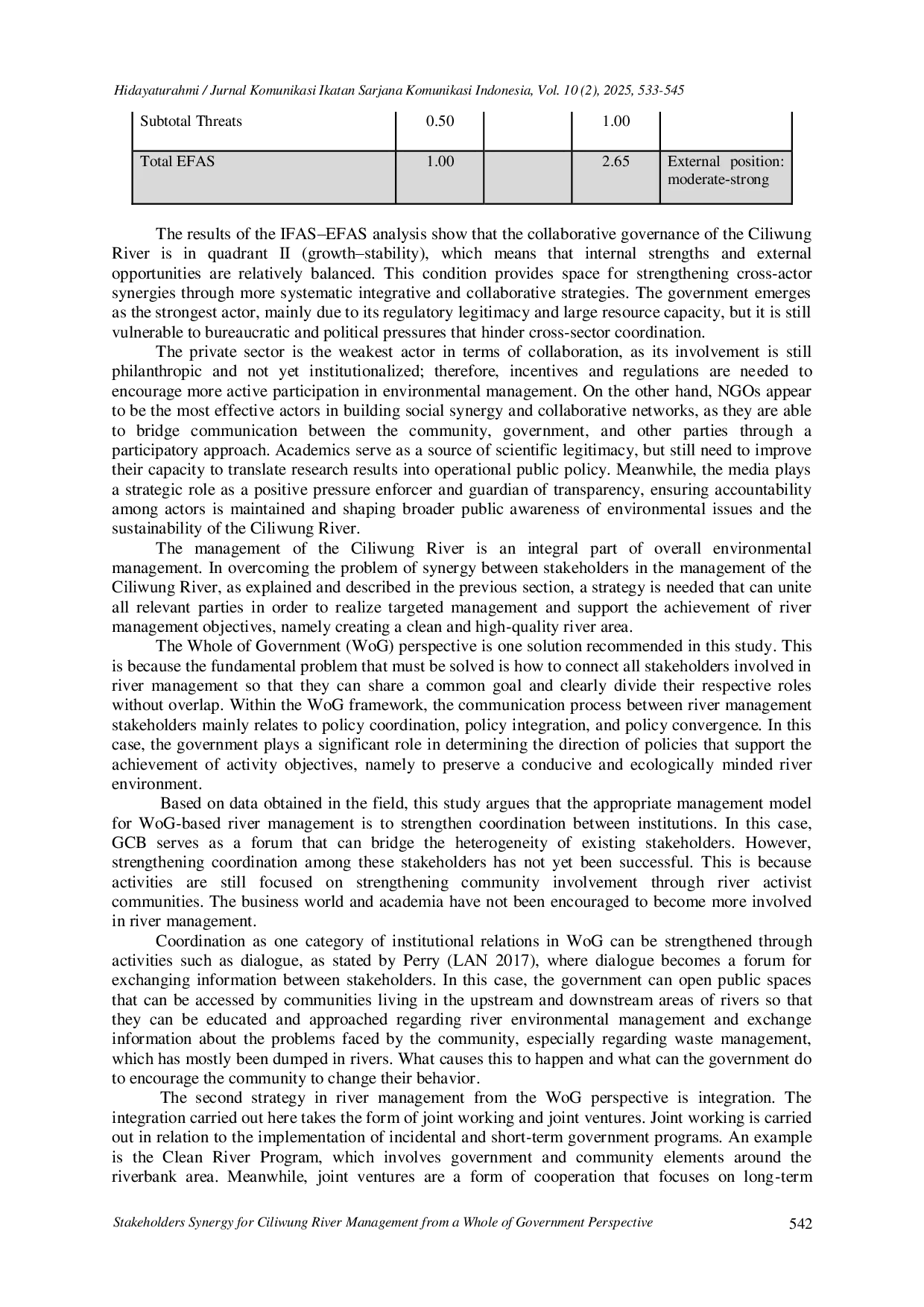 JURIS Stakeholders Synergy for Ciliwung River Management from a Whole of Government Perspective