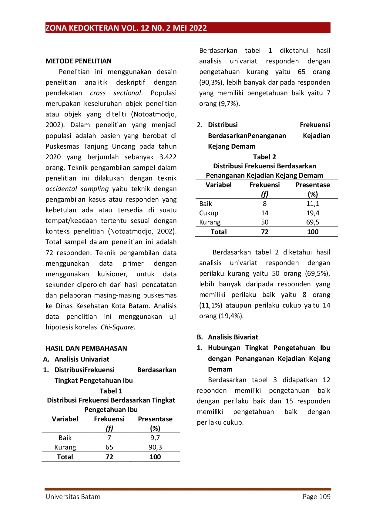 JURIS Hubungan Tingkat Pengetahuan Ibu dengan Penanganan Kejadian Kejang Demam pada Anak Usia 6 Bulan 5 Tahun di Puskesmas Tanjung Uncang