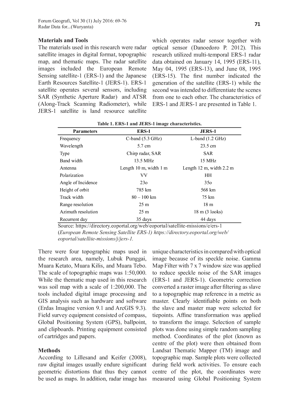 JURIS Radar Data for Identifying the Characteristics of Tropical Forest Stands