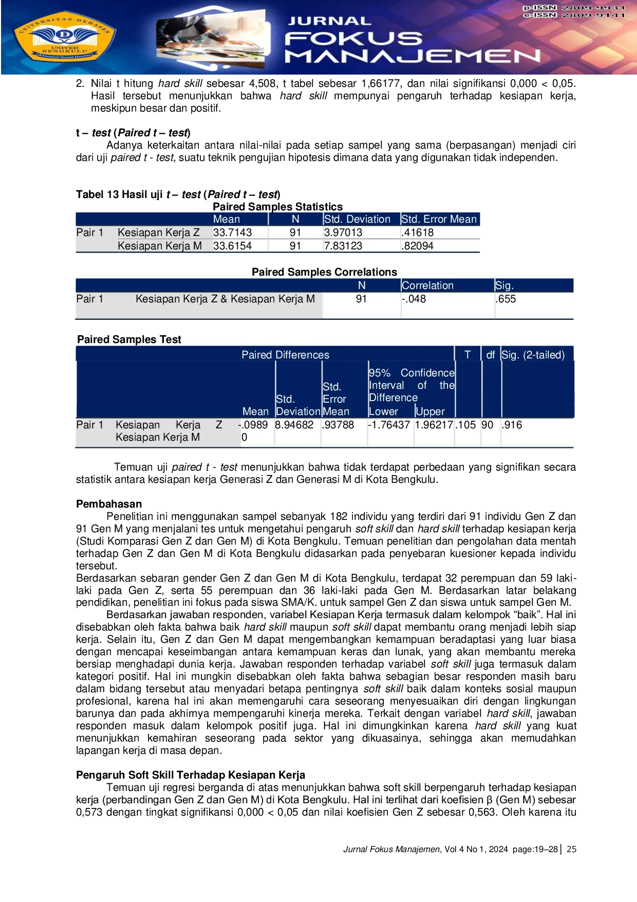 JURIS Pengaruh Soft Skill Dan Hard Skill Terhadap Kesiapan Kerja Studi Komparasi Gen Z Dan Gen M Di Kota Bengkulu