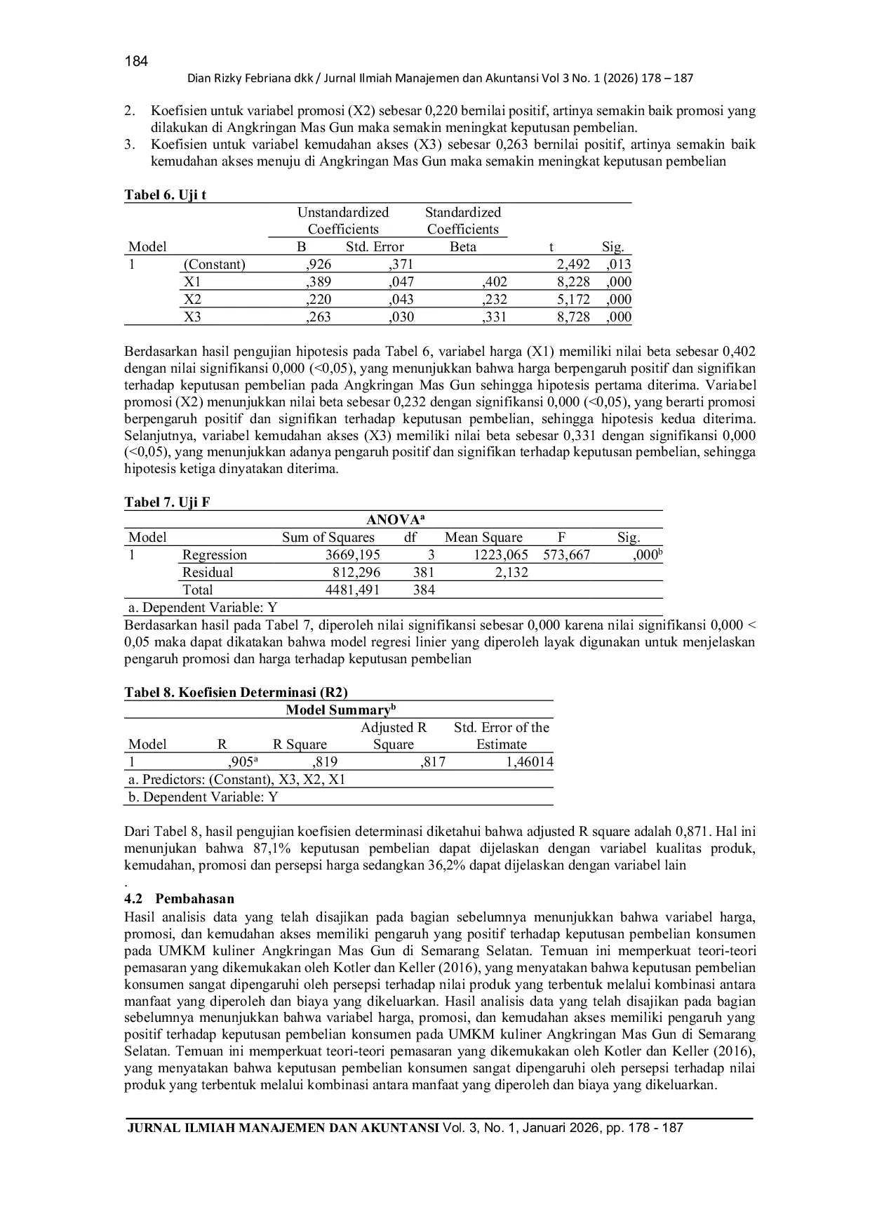 JURIS Pengaruh Harga Promosi dan Kemudahan Akses Terhadap Keputusan Pembelian