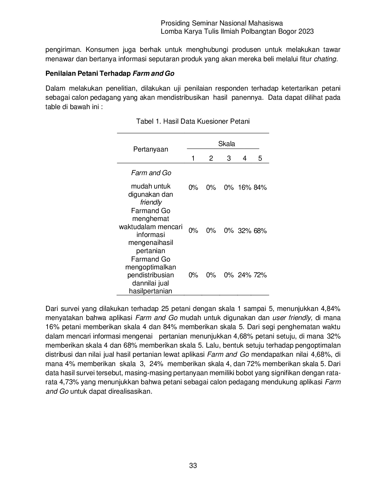 JURIS Farm And Go Rancang Bangun Sistem Informasi Berbasis Aplikasi Digital Sebagai Optimalisasi Penjualan Hasil Pertanian