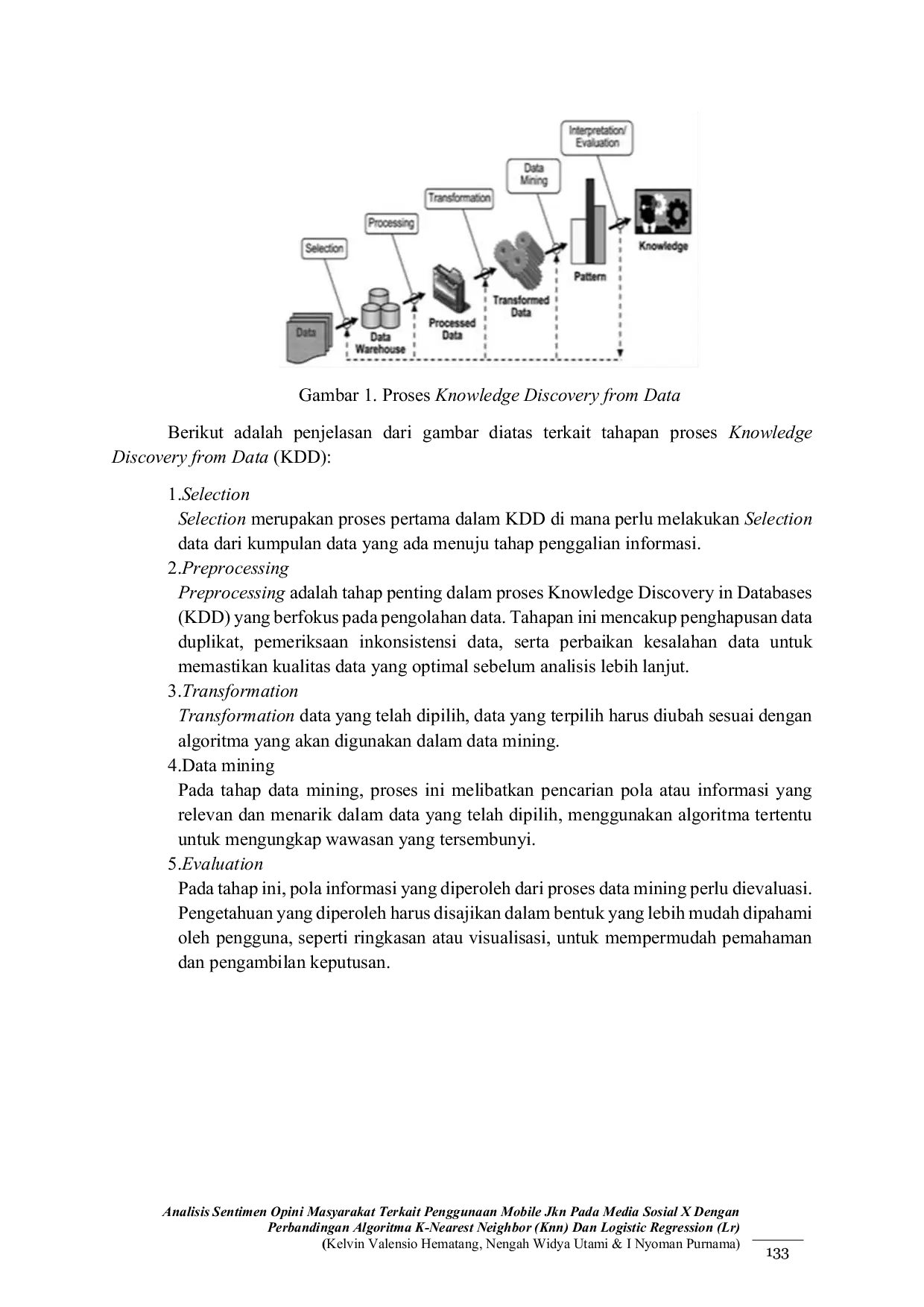JURIS Analisis Sentimen Opini Masyarakat Terkait Penggunaan Mobile JKN Pada Media Sosial X Dengan Perbandingan Algoritma K Nearest Neighbor KNN Dan Logistic Regression LR